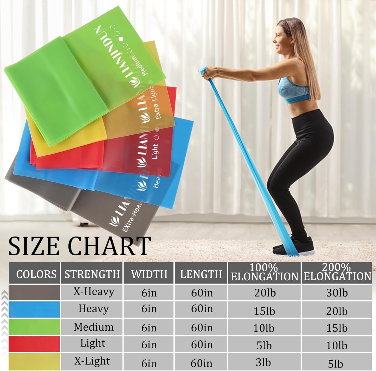Professional Resistance Bands. Latex-Free, Work Out Bands, Stretch Bands for Working Out Women or Men, Exercise Bands Set for Physical Therapy (Colour Set (5-30lbs) - Includes Accessories) - Image 4