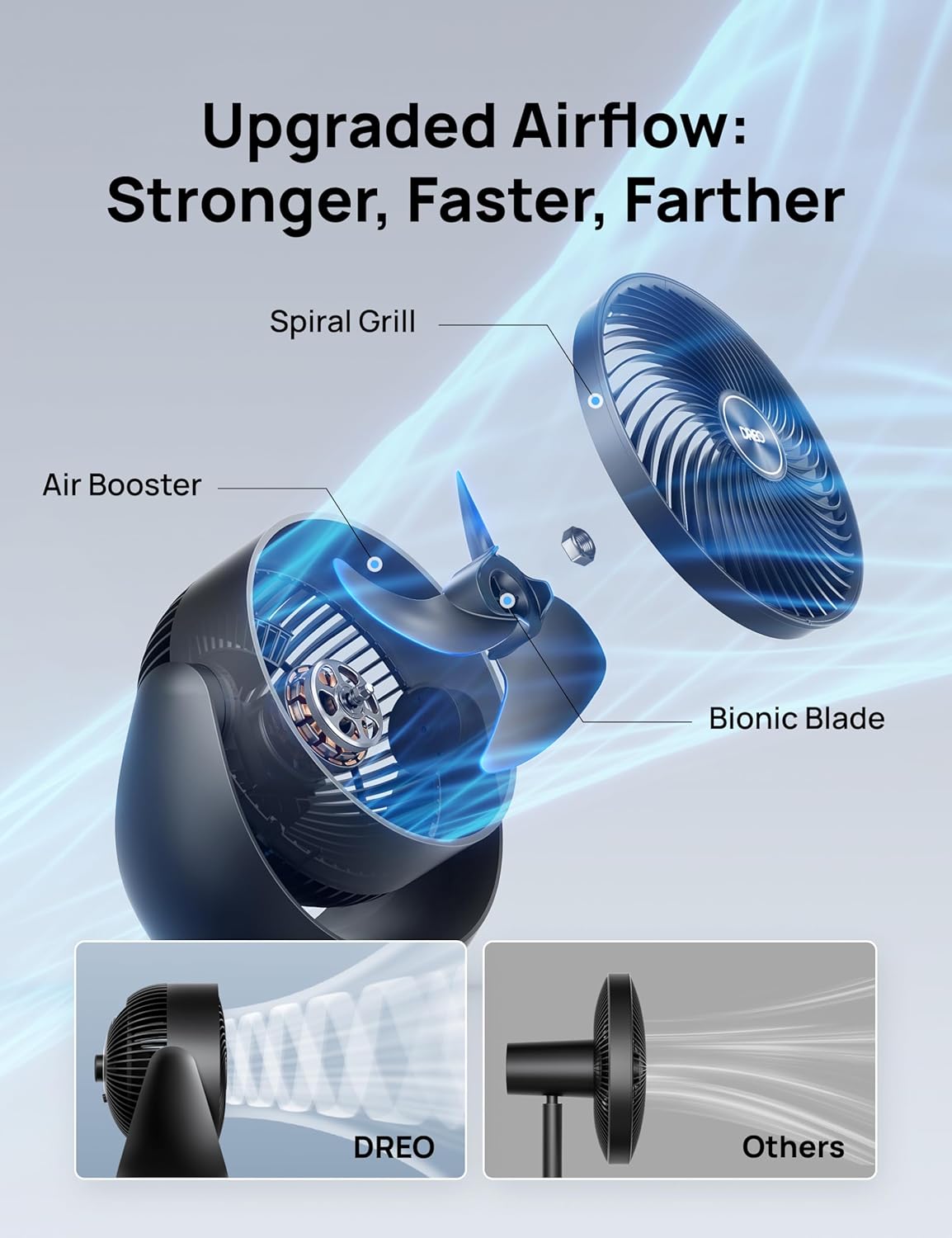 DREO Fan for Bedroom, Floor fans for Whole Room, 40ft Strong Airflow, 120° Adjustable Tilt, 28db Low Noise, Quiet, 11 Inch, 3 Speeds, 2025 New Air Circulator for Office, Kitchen, Home - Image 6