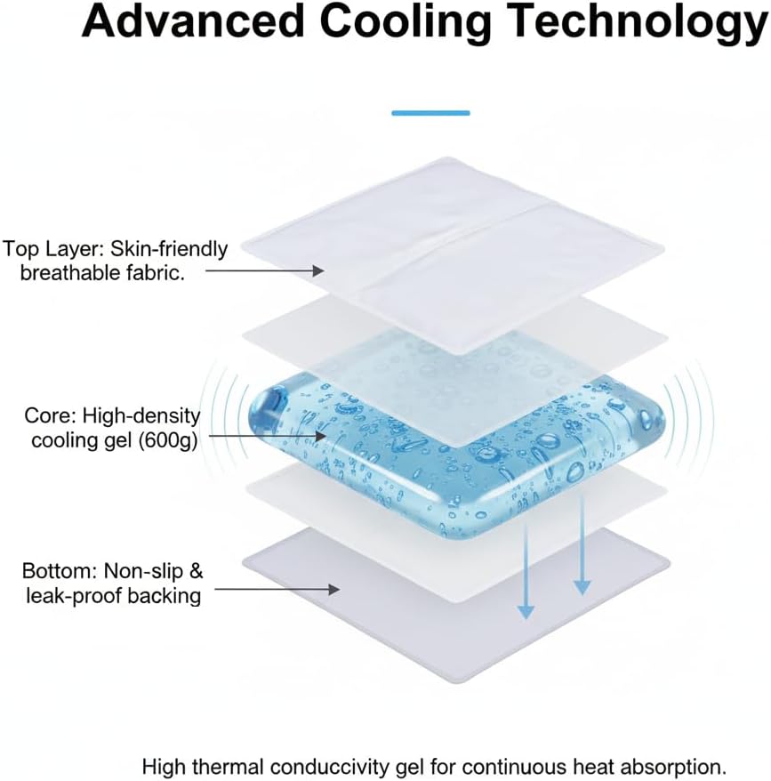 Cooling Gel Pad for Sleep - Instant Relief for Hot Flashes, Night Sweats, Cold Compress for Swelling, Bruises, Surgery - Heat Cold Therapy (Yellow) - Image 5