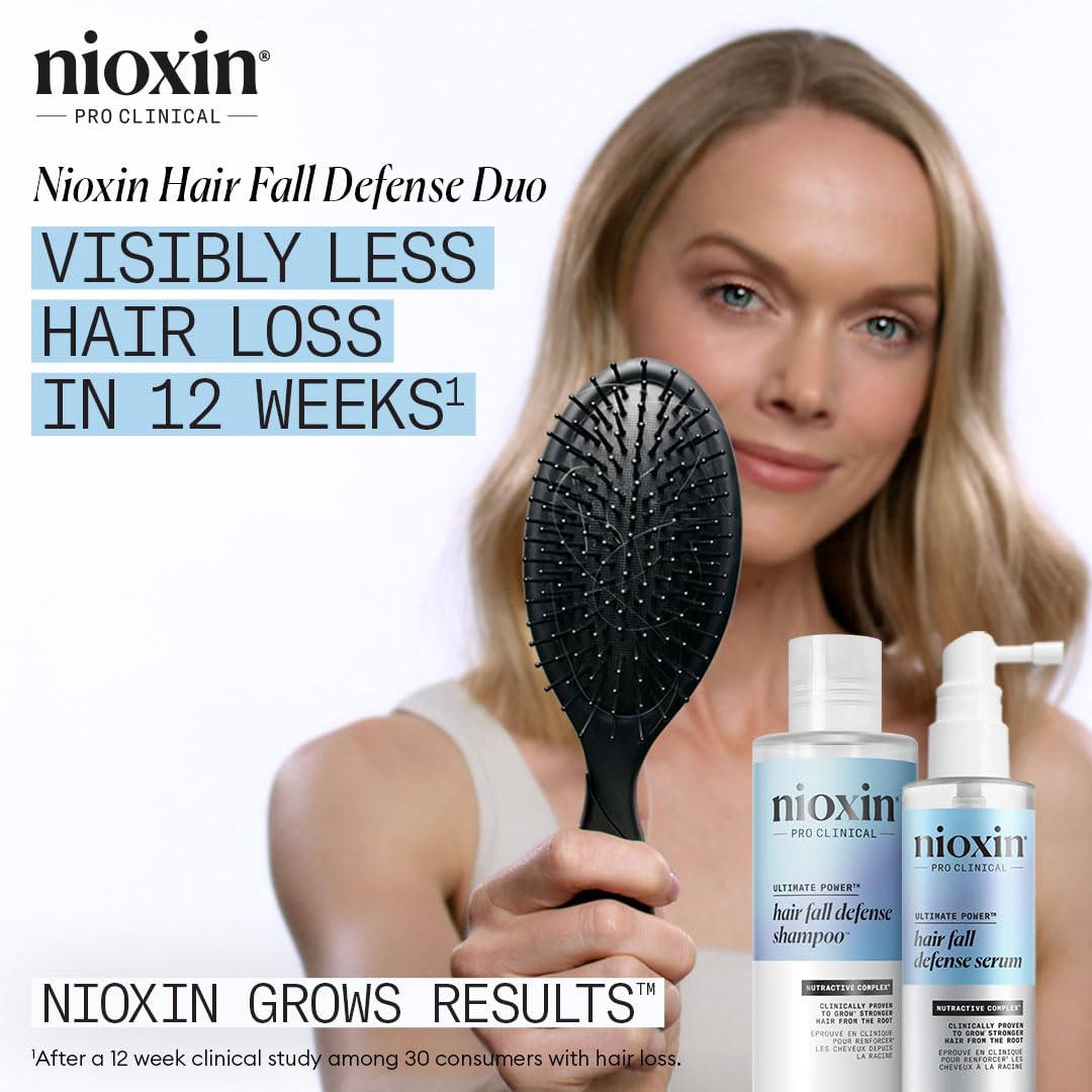 Nioxin Hair Fall Defense Kit Duo Sets | The Power of Two: Shampoo for Hair Fall & Intensive Daily Leave-In Hair Treatment for Thinning Hair - Image 3