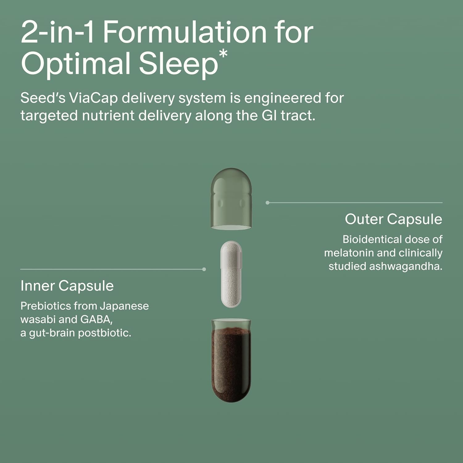 Seed PM-02 Sleep + Restore - Sleep Aid for Women & Men - Non-Habit Forming Bioidentical Melatonin & Ashwagandha - Vegan & Shelf-Stable - 30 Capsules (30-Day Supply) - Image 3