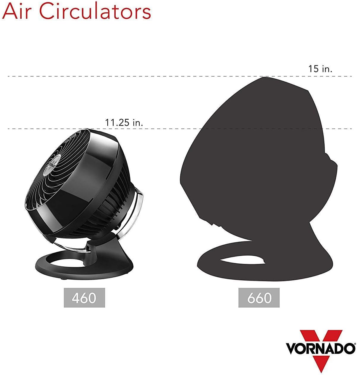 Vornado 460 Small Desk Fan with 3 Speed Settings, Adjustable Tilt Chrome Glide Bar, for Bedroom, Office, Home, Air Circulation up to 70 Feet, Quiet Table Fan, Black - Image 6