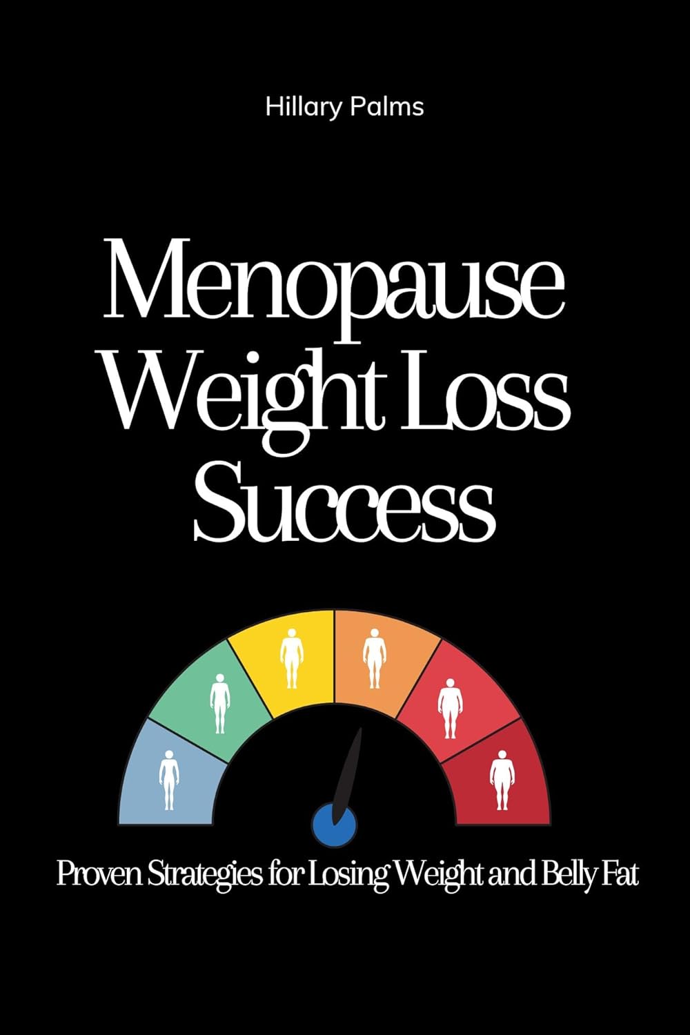 Menopause Weight Loss Success: Proven Strategies for Losing Weight and Belly Fat (Menopause Health:Emotional Stability During Menopause,Sex After ... ... Loss Success, menopause recipes Book 3)