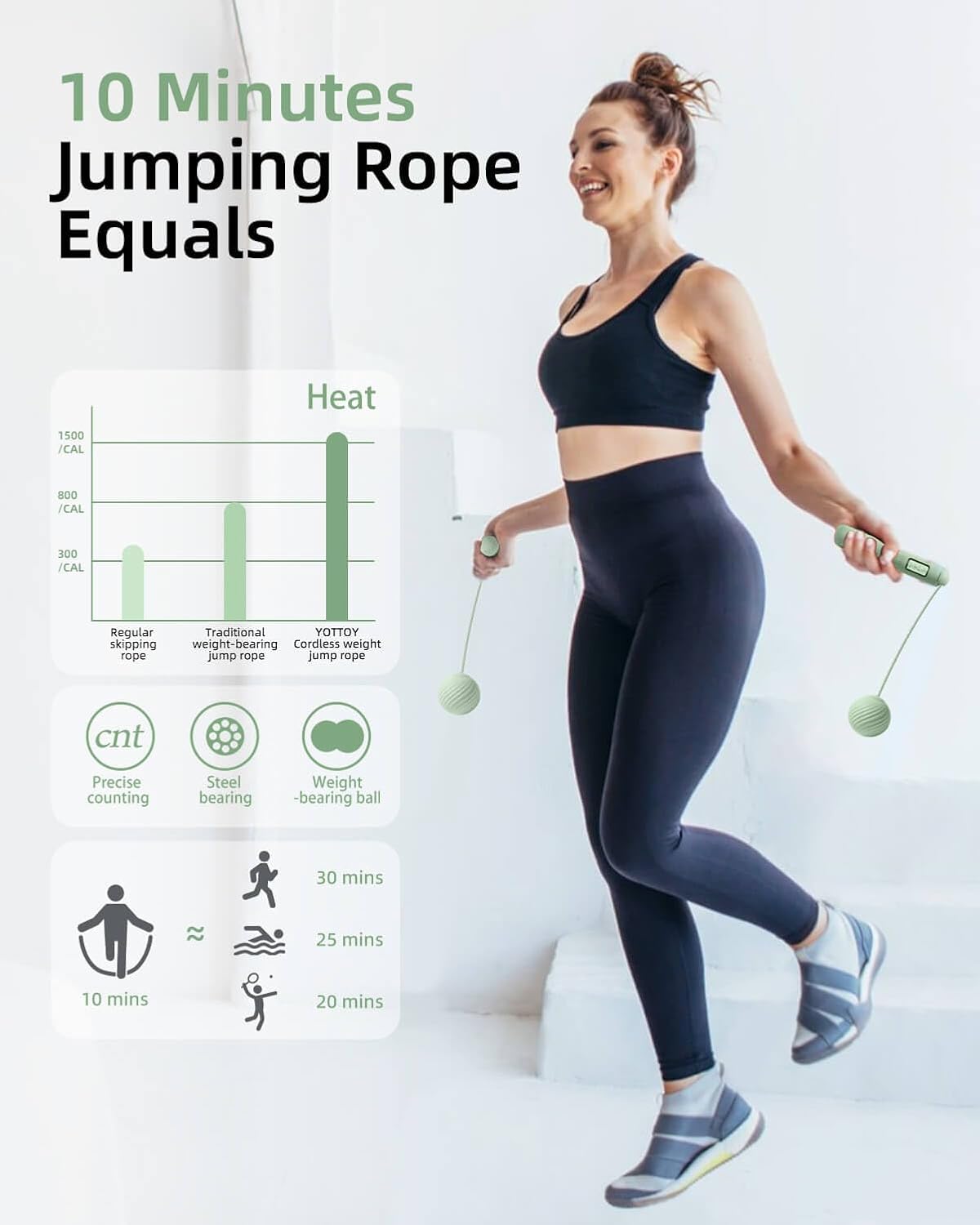 YOTTOY Skipping Ropes for Adults -Cordless Counter Jump Rope with Large Cordless Ball-Weighted Jump Rope for Women with LCD Display - Image 5