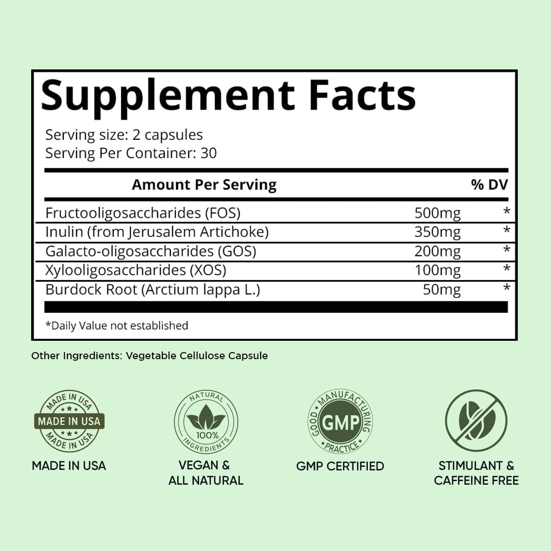 BB Company Previtalize | Prebiotics for Women, Prebiotic Fiber for Gut Health, Digestive Health | Food for Good Probiotics | Complement to Probiotics & Provitalize | Packaging Vary | 60 Ct - Image 4