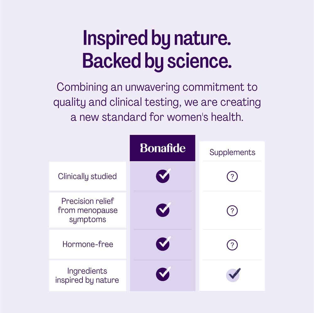 Bonafide Clairvee + Revaree – Hormone-Free, Drug-Free Relief from Odor, Vaginal Itching and Discharge + Vaginal Moisturizer with Hyaluronic Acid – 1 Month Supply - Image 9
