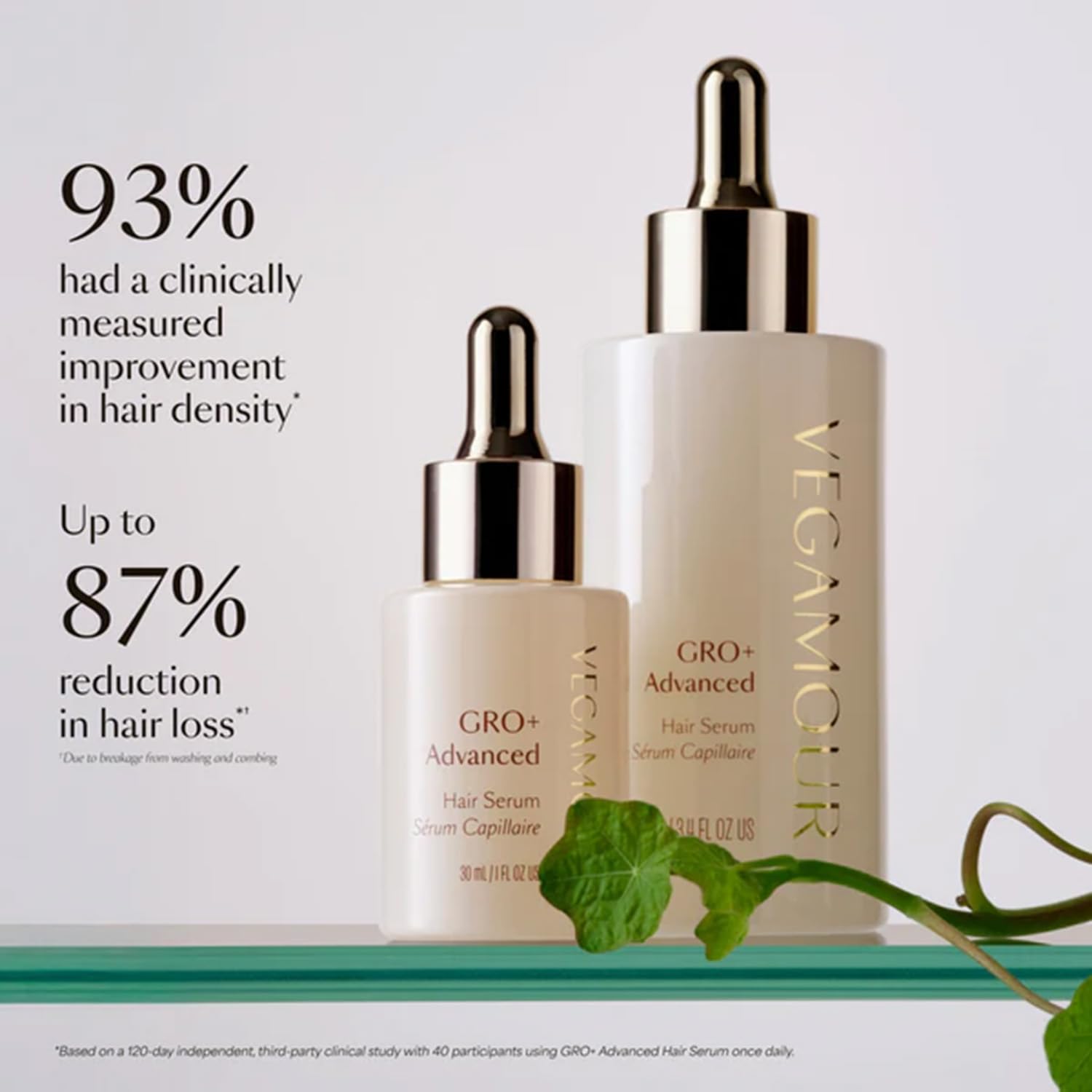 VEGAMOUR GRO+ Advanced Hair Serum for Improving Hair Density, Tonic Reduces Shedding and Promotes a Healthy Scalp, 90 Day Supply 3.4 fl oz - Image 4