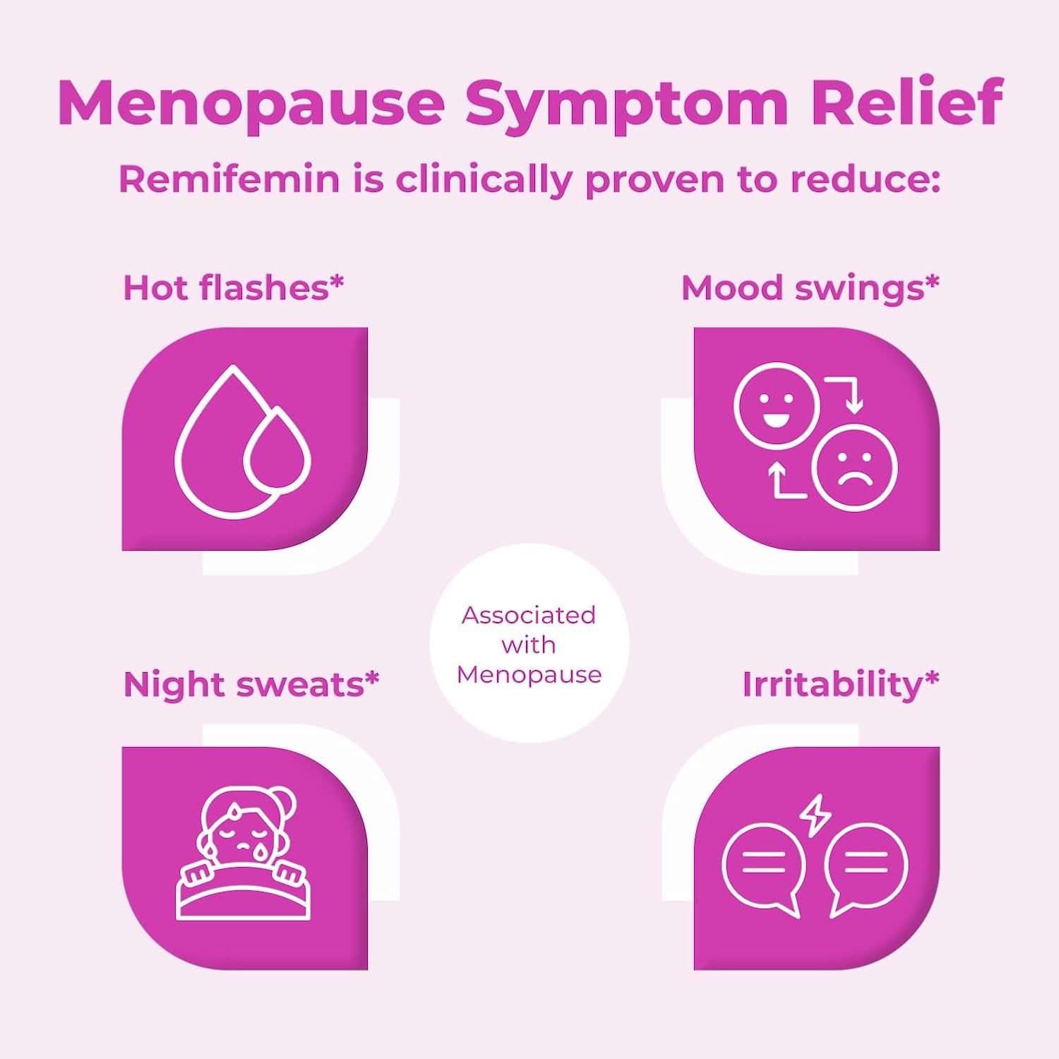 Remifemin Menopause Symptoms Relief - Clinically Proven Ingredients - Menopause Supplements - Black Cohosh - Estrogen-Free - Made in Germany - 120 Tablets - Image 6