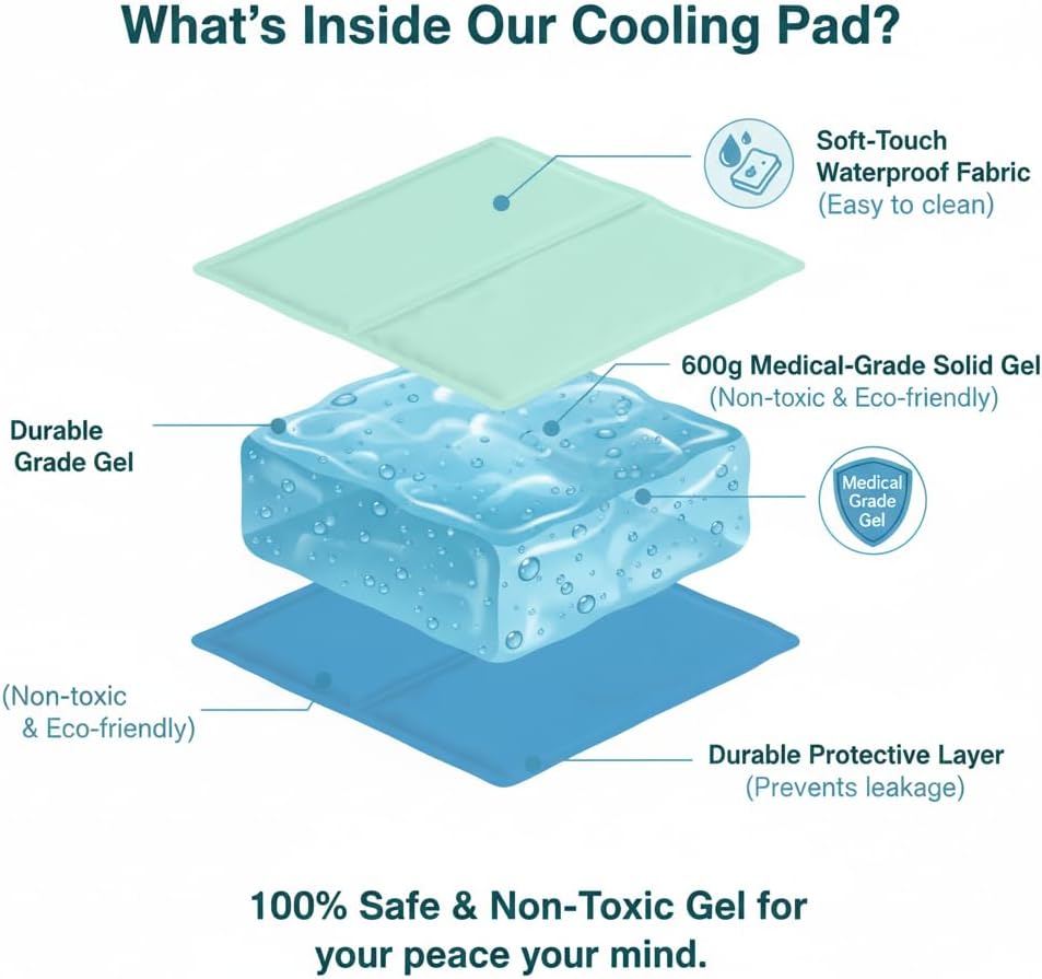 Cooling Gel Pad for Sleep - No Refrigeration Needed | Instant Relief for Hot Flashes, Night Sweats, Headaches & Muscle Pain | Dual-Sided Comfort Pillow Cooler for Adults, Kids & Pets - Image 3