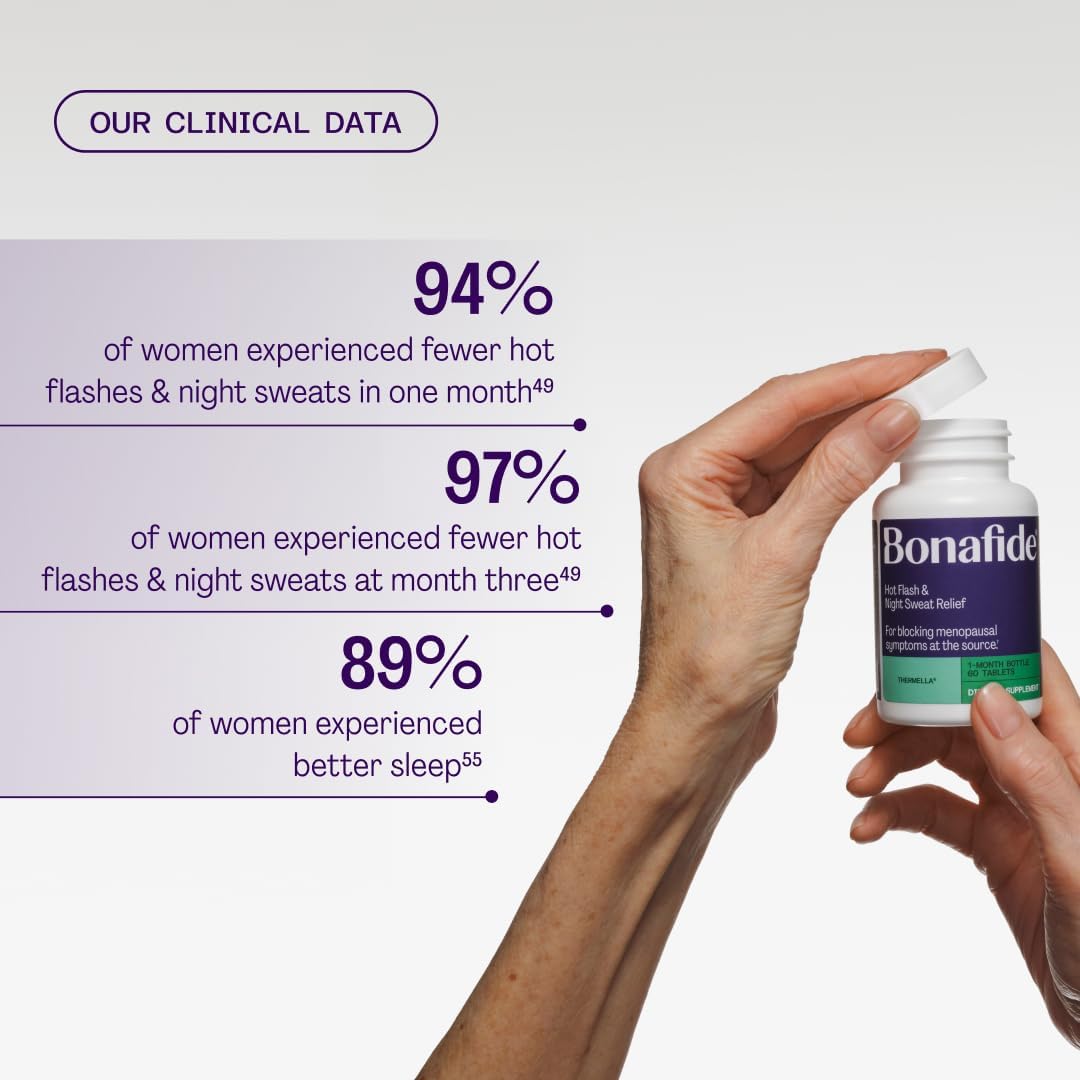 Bonafide Hot Flash and Night Sweats Relief (Thermella). — 1-Month Supply (60 Tablets) - Image 5