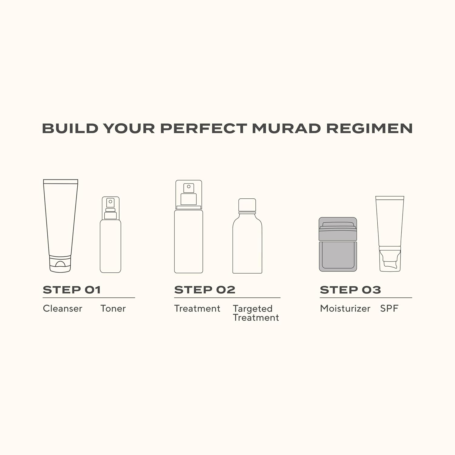 Murad Restorative Hydro-Hyaluronic Face Cream – Moisture-Boosting Formula with Hyaluronic Acid, Coconut Extract, Botanical Oils & Shea Butter for Lasting Hydration, Plump, & Smooth Skin - 1.7 Fl Oz - Image 8