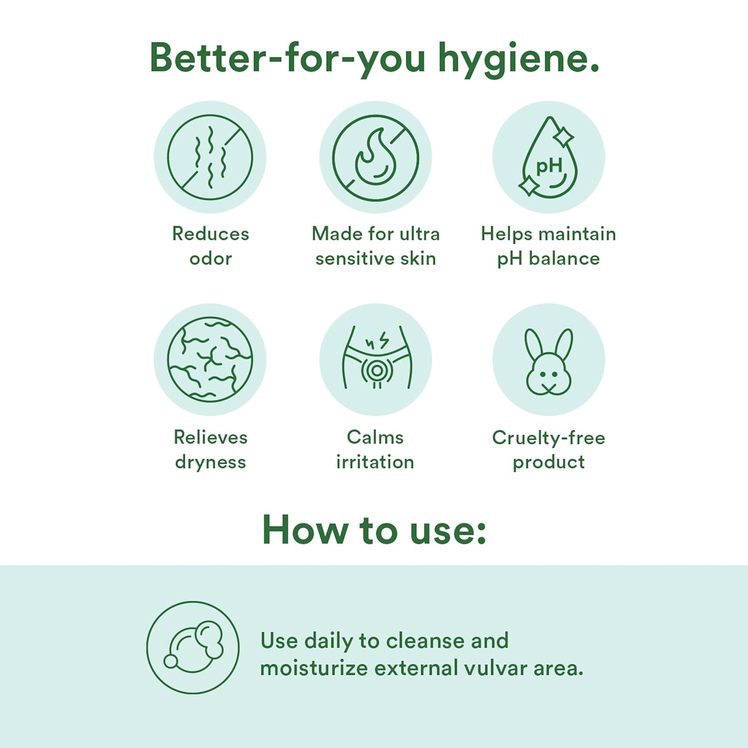 Good Clean Love Ultra Sensitive Foaming pH-Balanced Feminine Wash, Gentle Vaginal Cleanser for Women with Natural Ingredients, Water-Based, Soothing Intimate Feminine Care, 5 Oz (2-Pack) - Image 2