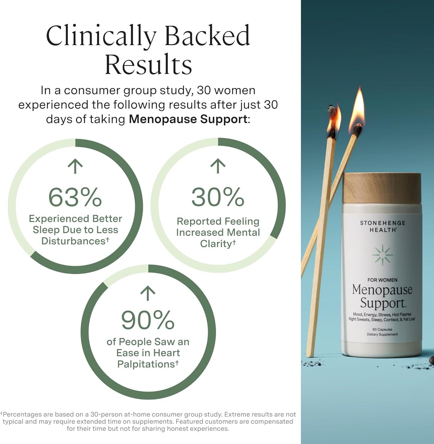 Stonehenge Health for Women Menopause Support for Peri + Menopause + Post - Mood, Energy, Stress, Hot Flashes, Night Sweats, Sleep & Cortisol, Chromax Chromium, Vitamin D3, KSM-66 Ashwagandha - Image 3