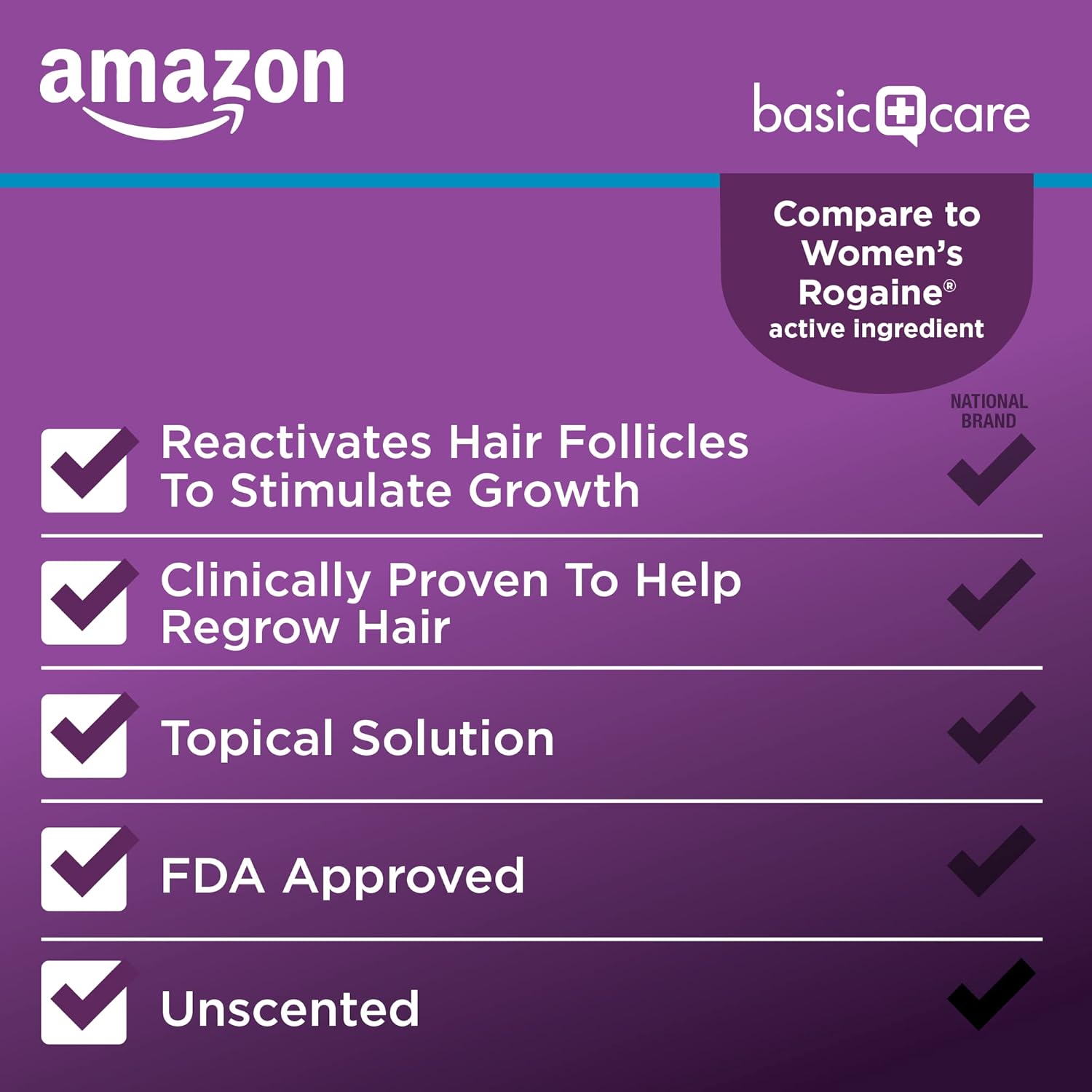 Amazon Basic Care Minoxidil Topical Solution, 2 Percent, Hair Regrowth Treatment For Women, 6 Ounce - Image 3