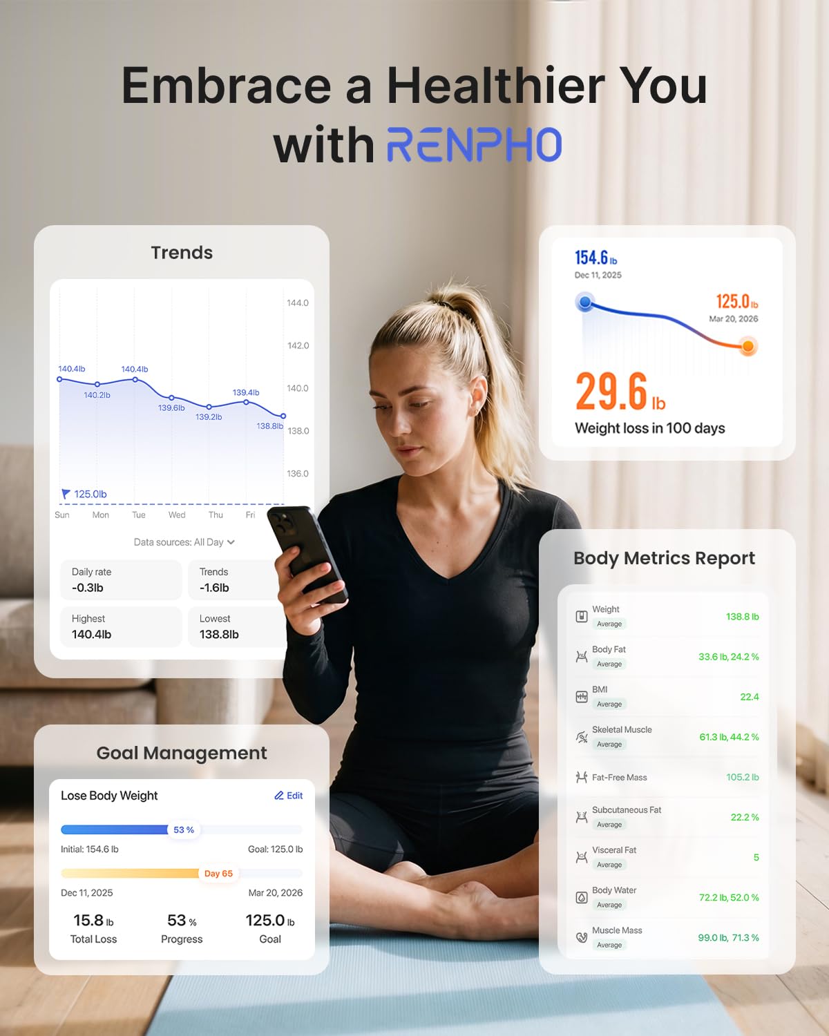 RENPHO Smart Scale for Body Weight, FSA&HSA Eligible, Digital Bathroom Scale BMI Weighing Bluetooth Body Fat Scale, Body Composition Monitor Health Analyzer with Smartphone App, 400 lbs - Elis 1 - Image 5