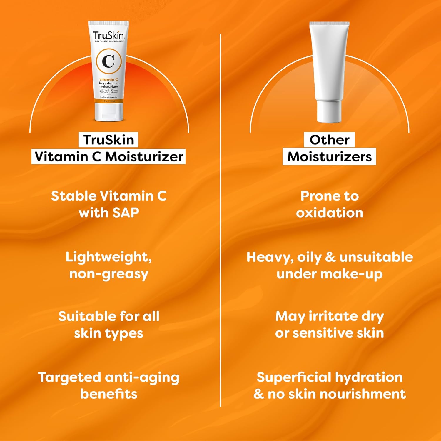 TruSkin Vitamin C Face Cream - Brightening & Hydrating Daily Moisturizer with Vitamin E, B5, Jojoba Oil & Green Tea - Smooth, Radiant-Looking Skin, 2 Fl Oz - Image 5