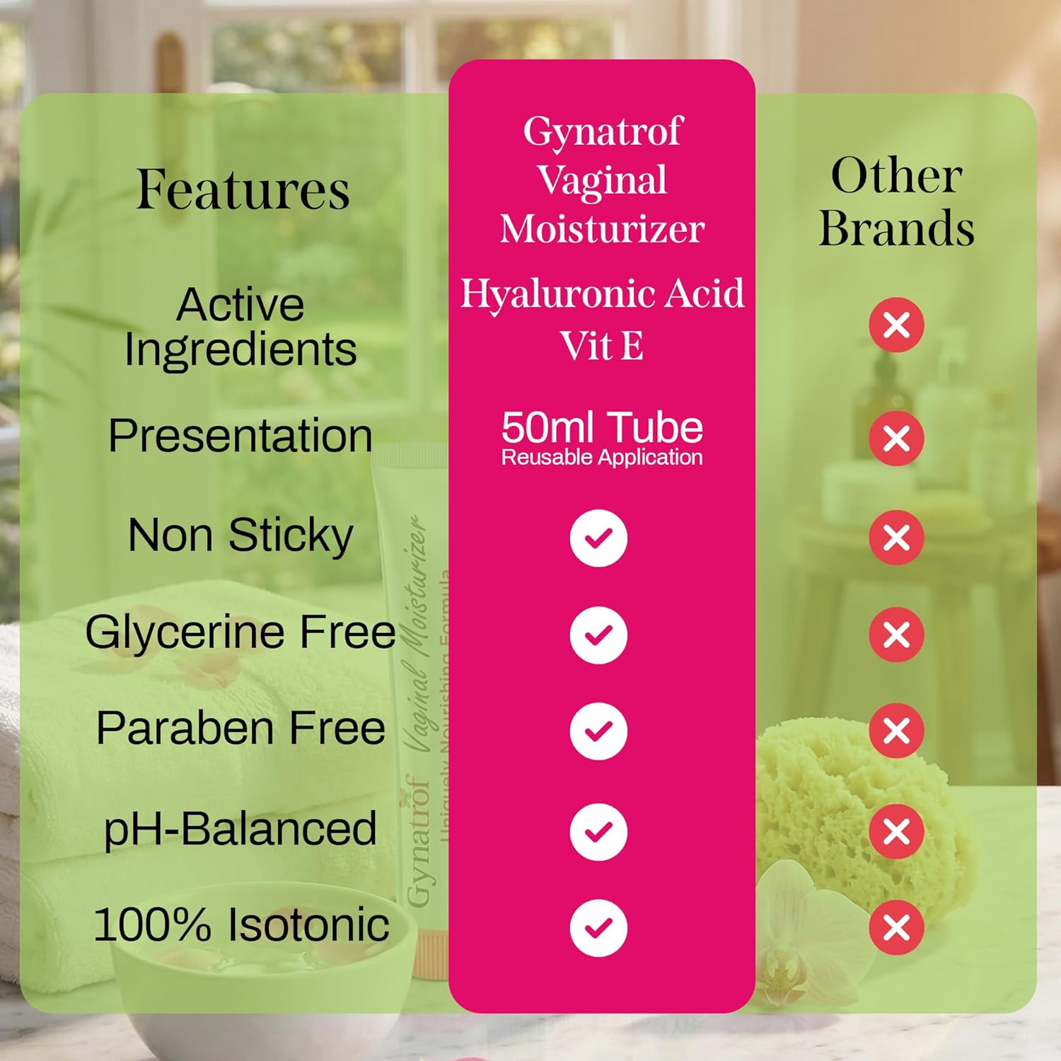 Gynatrof Vaginal Moisturizer, Long-Lasting for Vaginal Dryness & Irritation, Hormone-Free Hyaluronic Acid & Vitamin E Feminine Care, Daily Hydration For Intimate Feminine Care, 1.7 fl oz - Image 7