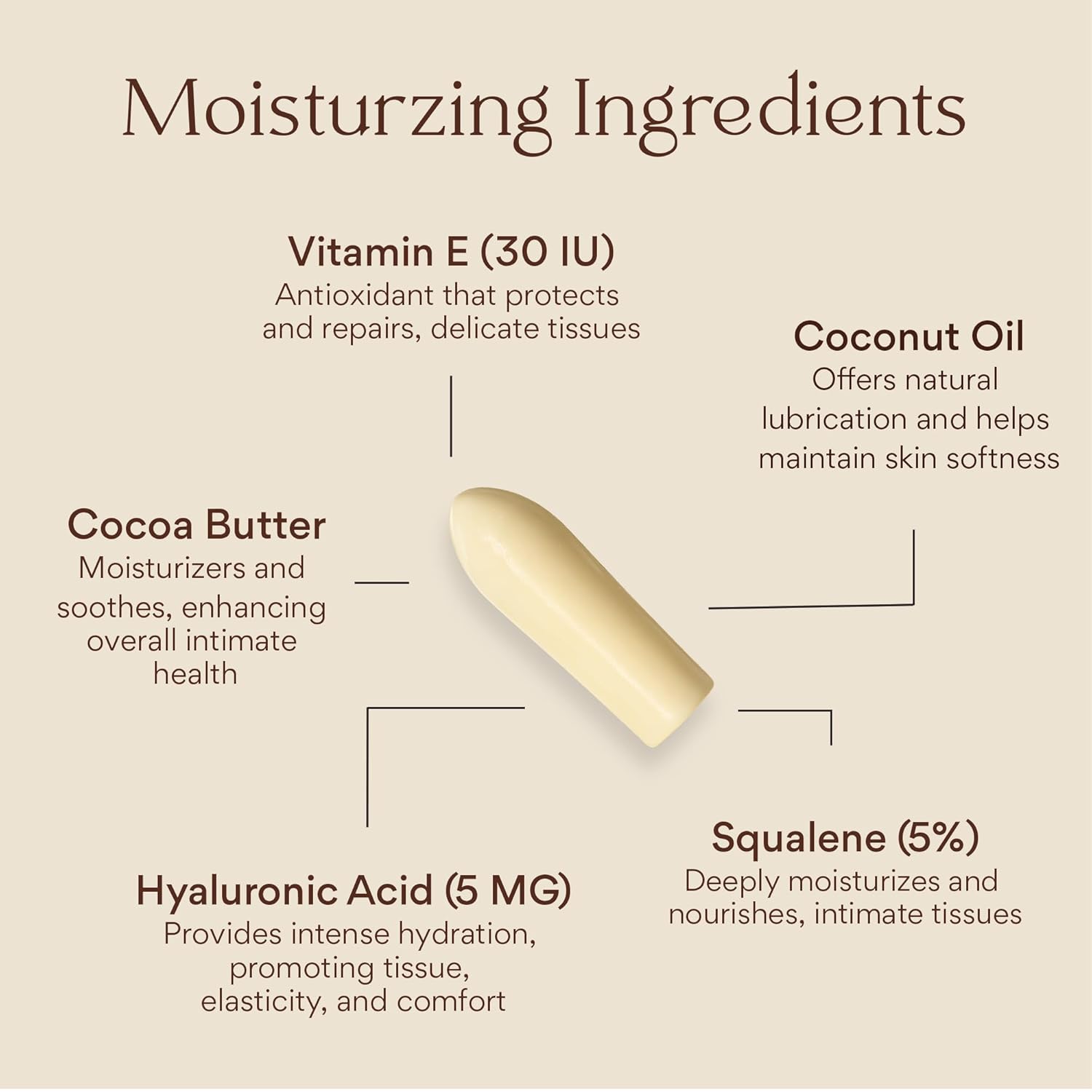 Vaginal Moisturizer Suppositories | Hydration Formula with Hyaluronic Acid, Squalene, Vitamin E, Cocoa Butter & Coconut Oil | Rapid Relief for Dryness & Hormone-free Intimate Comfort | All-Natural - Image 6
