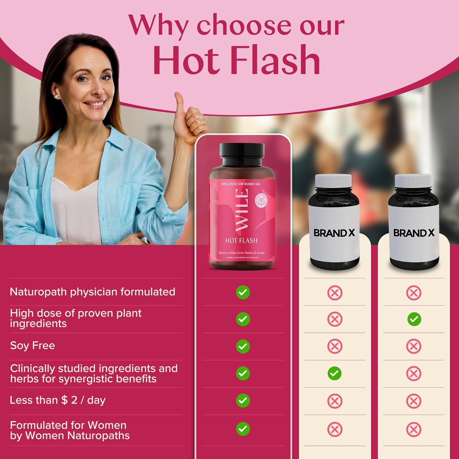 WILE Menopause and Perimenopause Supplements for Women - Hot Flashes and Night Sweats Relief with Kudzu Root - Premenopause Support for Stress, Hot Flash, Hormone Balance & Restful Sleep, 30 Servings - Image 5