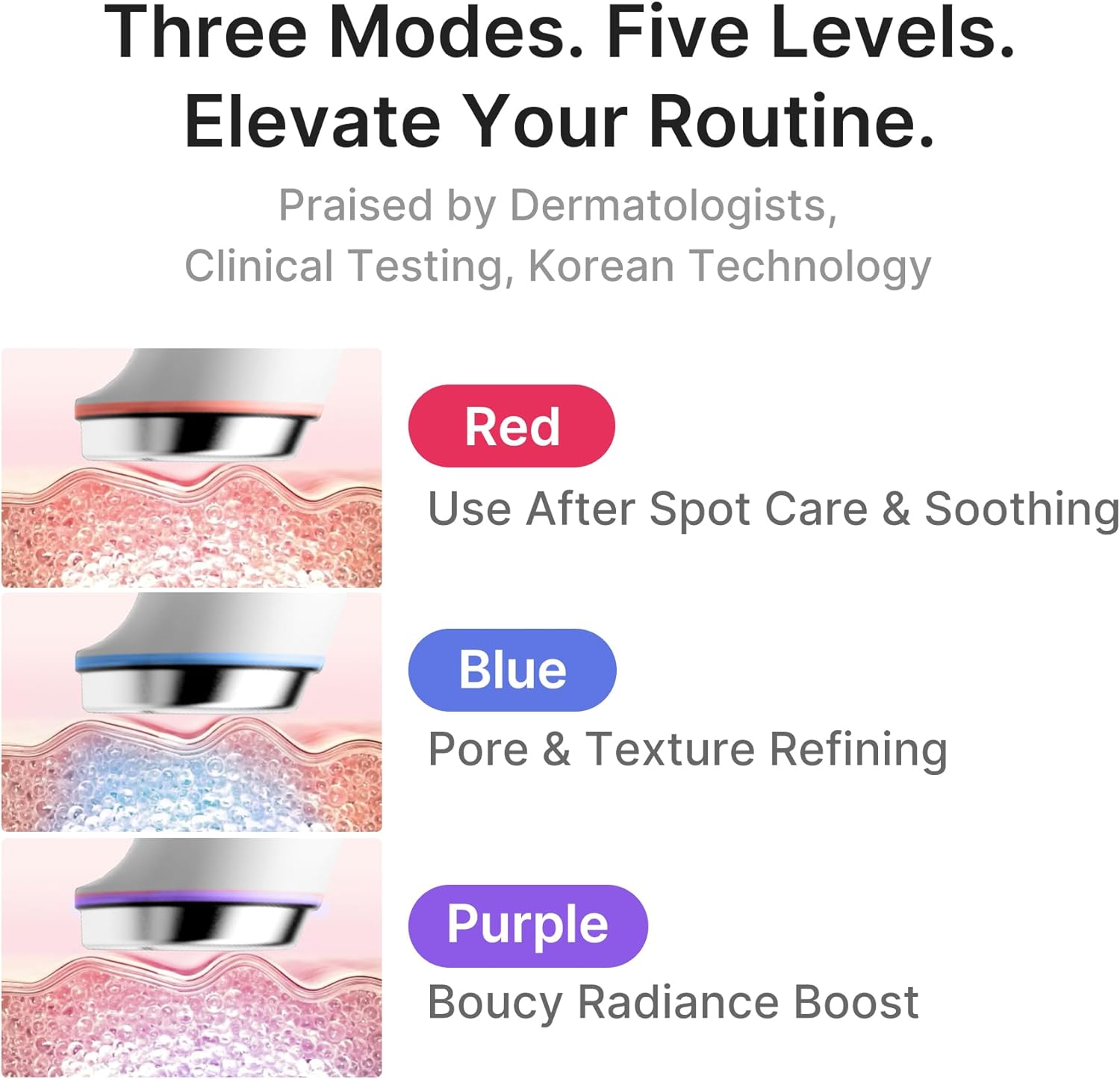 medicube Plumping Booster Device Duo | 3-Mode Facial Device for Radiant, Calming, and Bouncy-Looking Skin | Long-Lasting Hydration with Hyaluronic Acid, Ceramides & Multi Peptides, Beige - Image 3