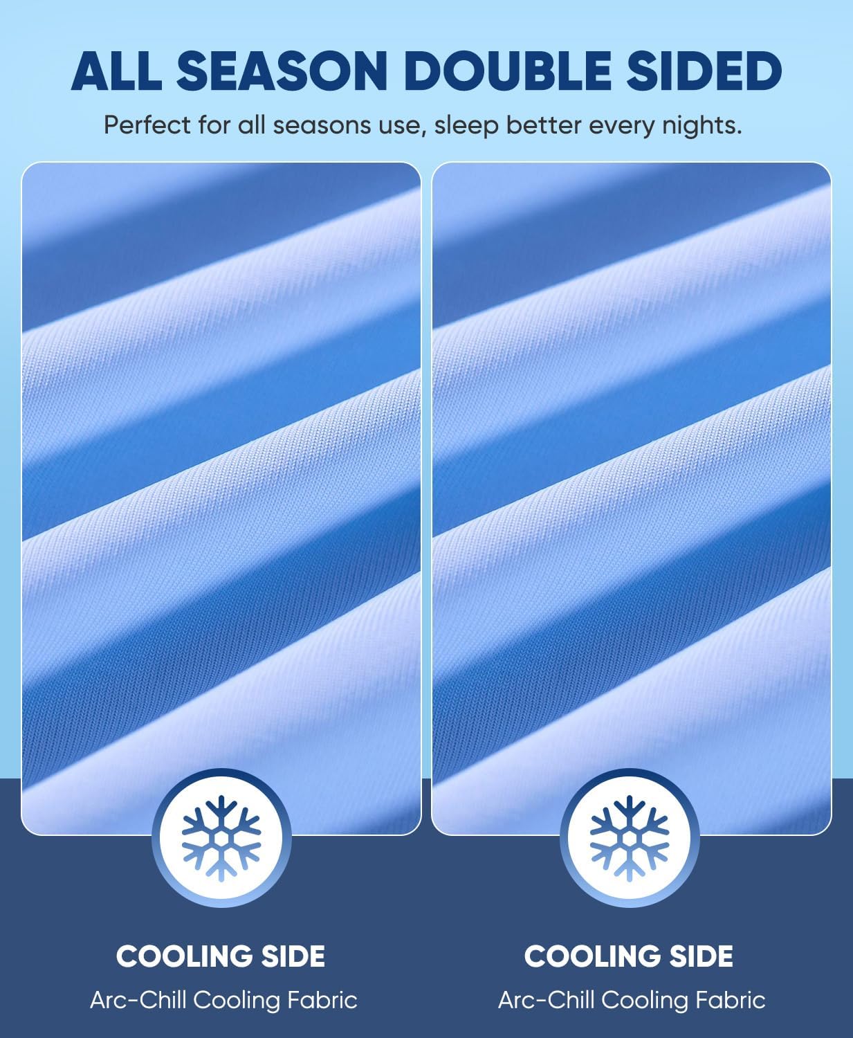 LUXEAR Cooling Pillow Cases, 2 Pack Stretch Arc-Chill Q-max 0.55 Cool Pillowcases Fit Standard & Queen Size Pillows, Protecting Hair & Skin, Gifts for Women & Men, Hot Sleeper, Night Sweat - Blue - Image 5