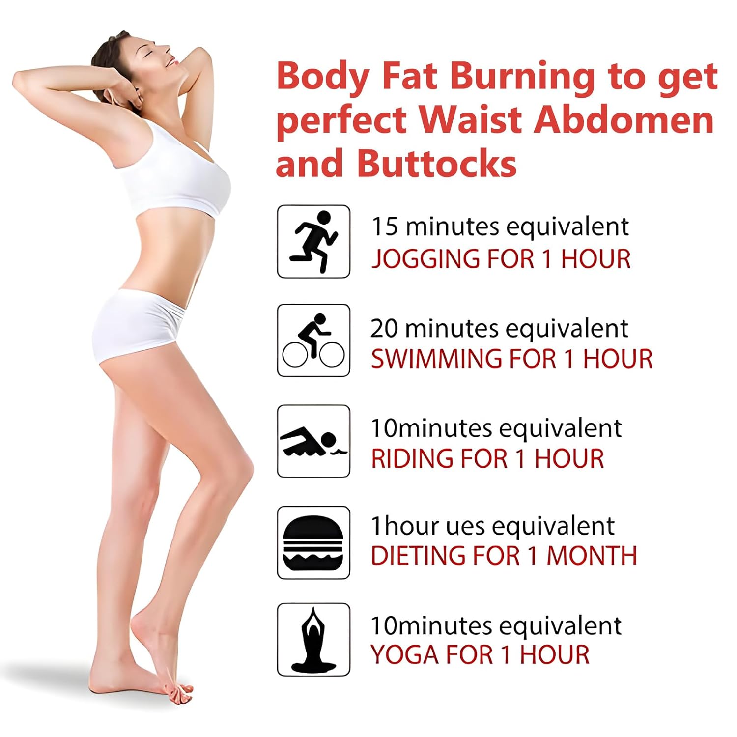 2 Pack Hot Cream, Slimming Fat Burning Cream for Belly, Waist, & Buttocks. That Burns Moisturizing Firming - Goodbye Cellulite Women/Men Weight Loss, 60.0 milliliters - Image 5