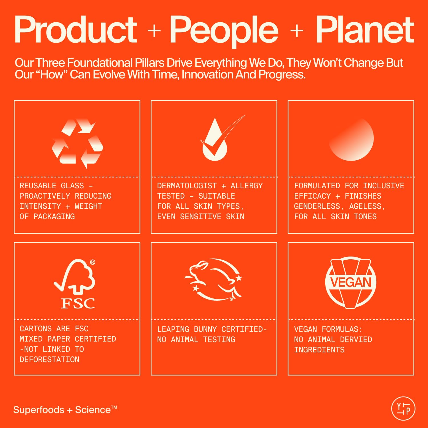 Youth To The People Superfruit Facial Cleanser - Papaya + Vitamin C Gentle Exfoliating Face Wash, Cellular Skin Renewal with AHA + BHA, Evens Skin Tone & Texture for Soft + Radiant Skin, Sulfate-free - Image 14
