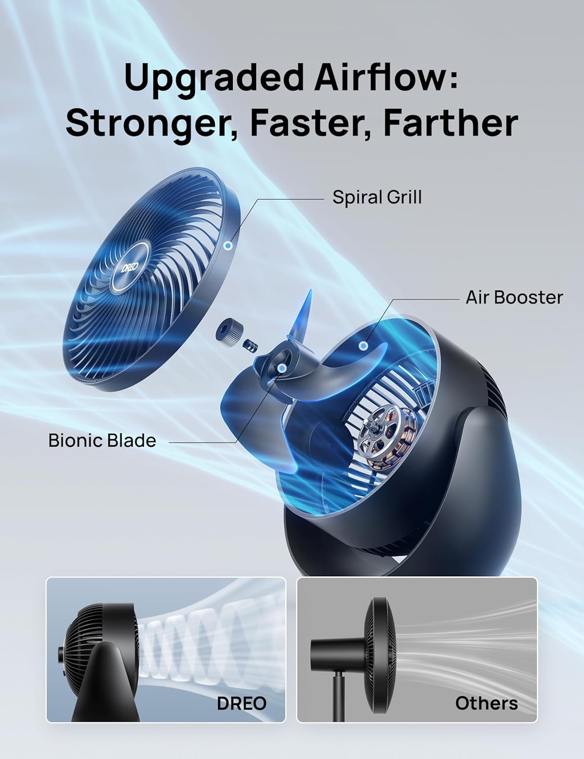 DREO Fan for Bedroom, Floor fans for Whole Room, 40ft Strong Airflow, 120° Adjustable Tilt, 28db Low Noise, Quiet, 11 Inch, 3 Speeds, 2025 New Air Circulator for Office, Kitchen, Home - Image 3
