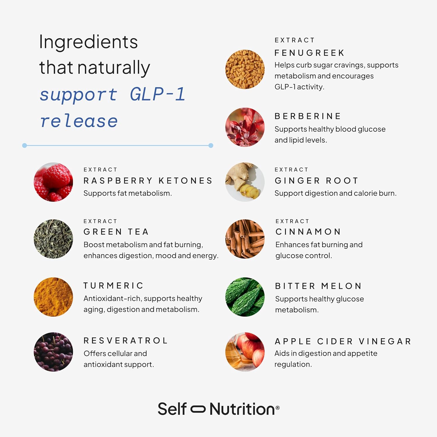 SELF NUTRITION GLP-1 Natural Supplement for Women – Third-Party Tested - Metabolism & Appetite Support with Berberine, Green Tea, Cinnamon & Resveratrol – Weight Management Supplement. Made in USA. - Image 4
