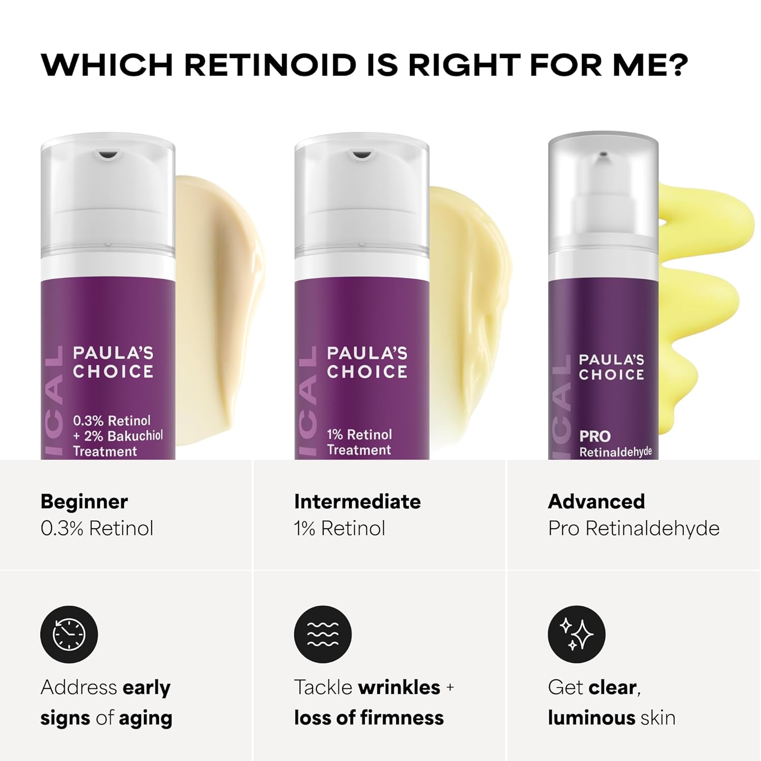 Paula's Choice CLINICAL 1% Retinol Face Treatment with Peptides, Vitamin C & Licorice Extract, Anti-Aging Skin Care Serum, Fine Lines & Wrinkles, Fragrance Free - Image 9