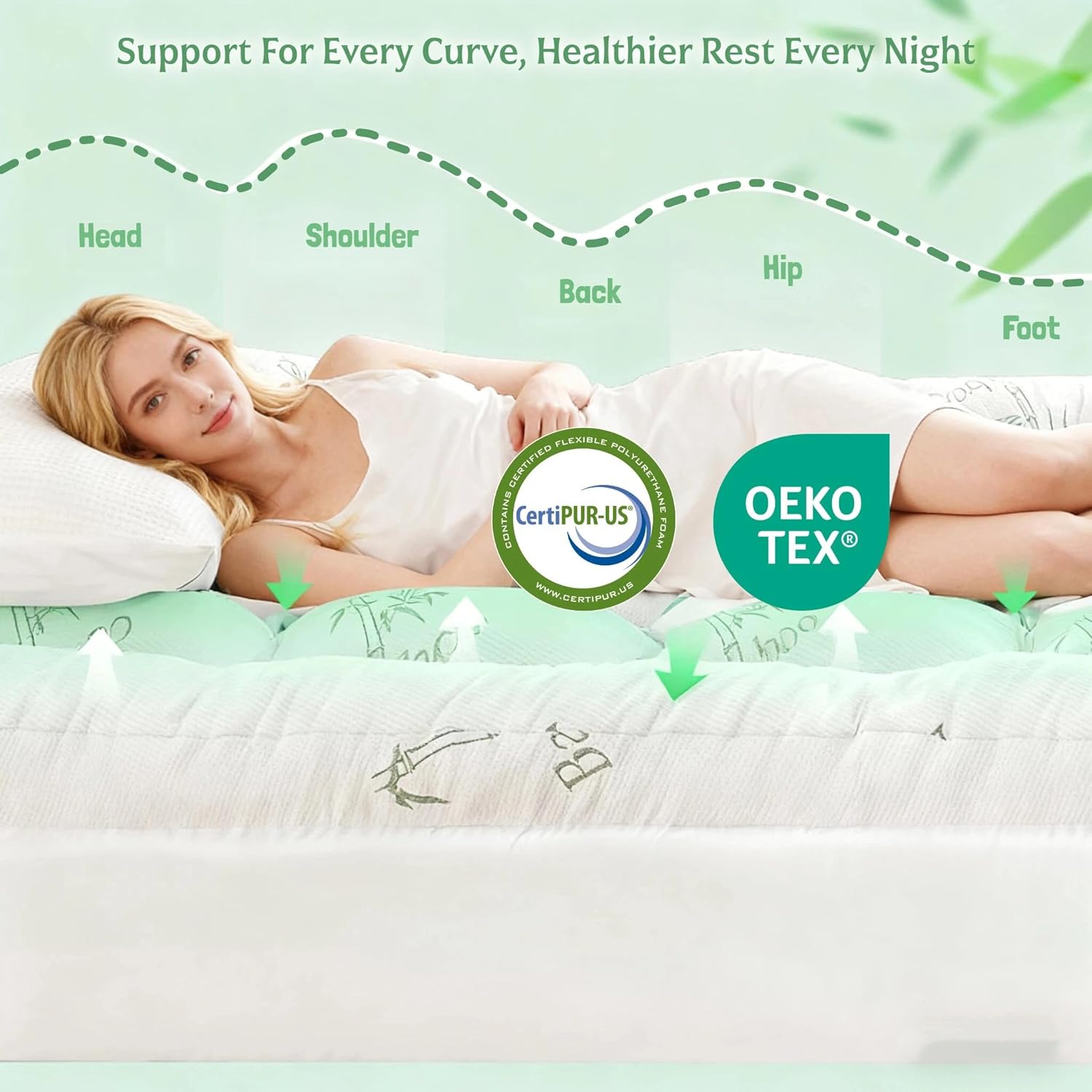 Bamboo Mattress Topper Queen Size with Deep Pocket 1700 GSM Fill Cooling Shredded Memory Foam Mattress Pad Rayon Derived from Bamboo, Ideal for Side Sleepers, Back Pain, Hot Sleepers - Image 3