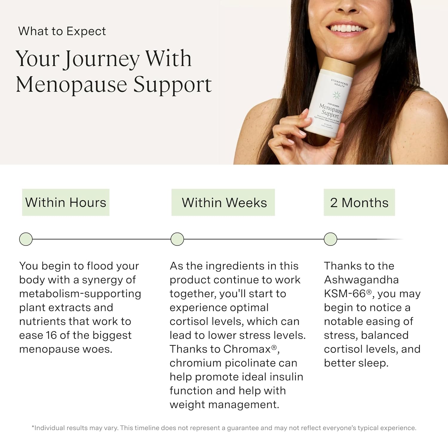 Stonehenge Health for Women Menopause Support for Peri + Menopause + Post - Mood, Energy, Stress, Hot Flashes, Night Sweats, Sleep & Cortisol, Chromax Chromium, Vitamin D3, KSM-66 Ashwagandha - Image 6