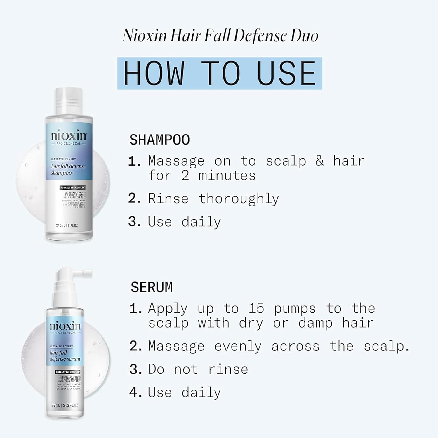 Nioxin Hair Fall Defense Kit Duo Sets | The Power of Two: Shampoo for Hair Fall & Intensive Daily Leave-In Hair Treatment for Thinning Hair - Image 5