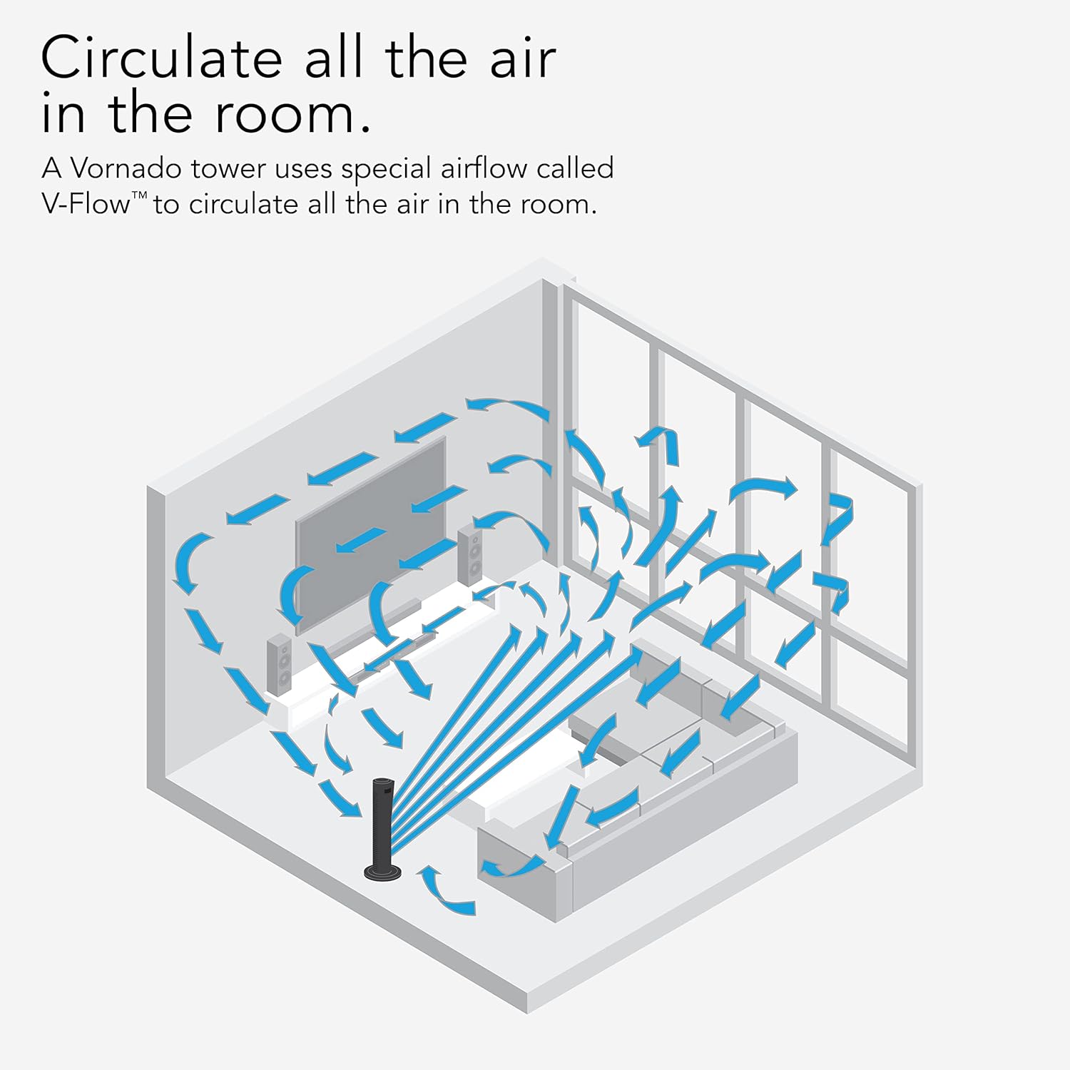 Vornado 143 Whole Room Air Circulator Tower Fan with Timer and Remote Control, 29", Black - Image 4