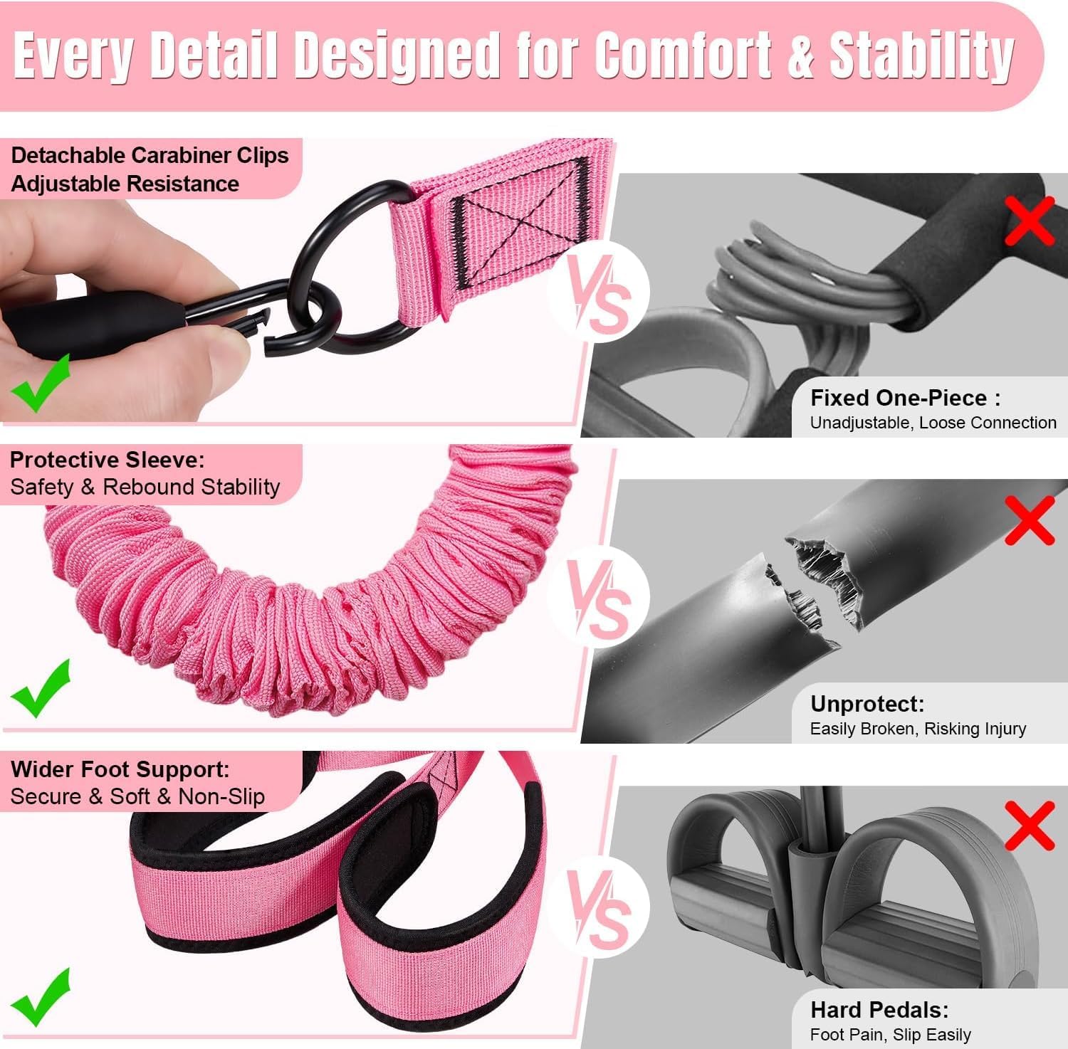 KUZARO Upgraded Multifunction Pedal Resistance Band with Handle, 3 Tube Adjustable Resistance Bands for Abdomen, Waist, Arm, Core/ABS, Leg Workout - Sit Up Exercise Equipment for Women - Image 5