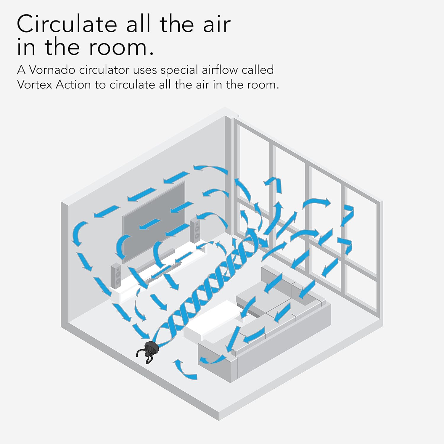 Vornado 723 Full-Size Whole Room Air Circulator Fan,Black,Large - Image 4