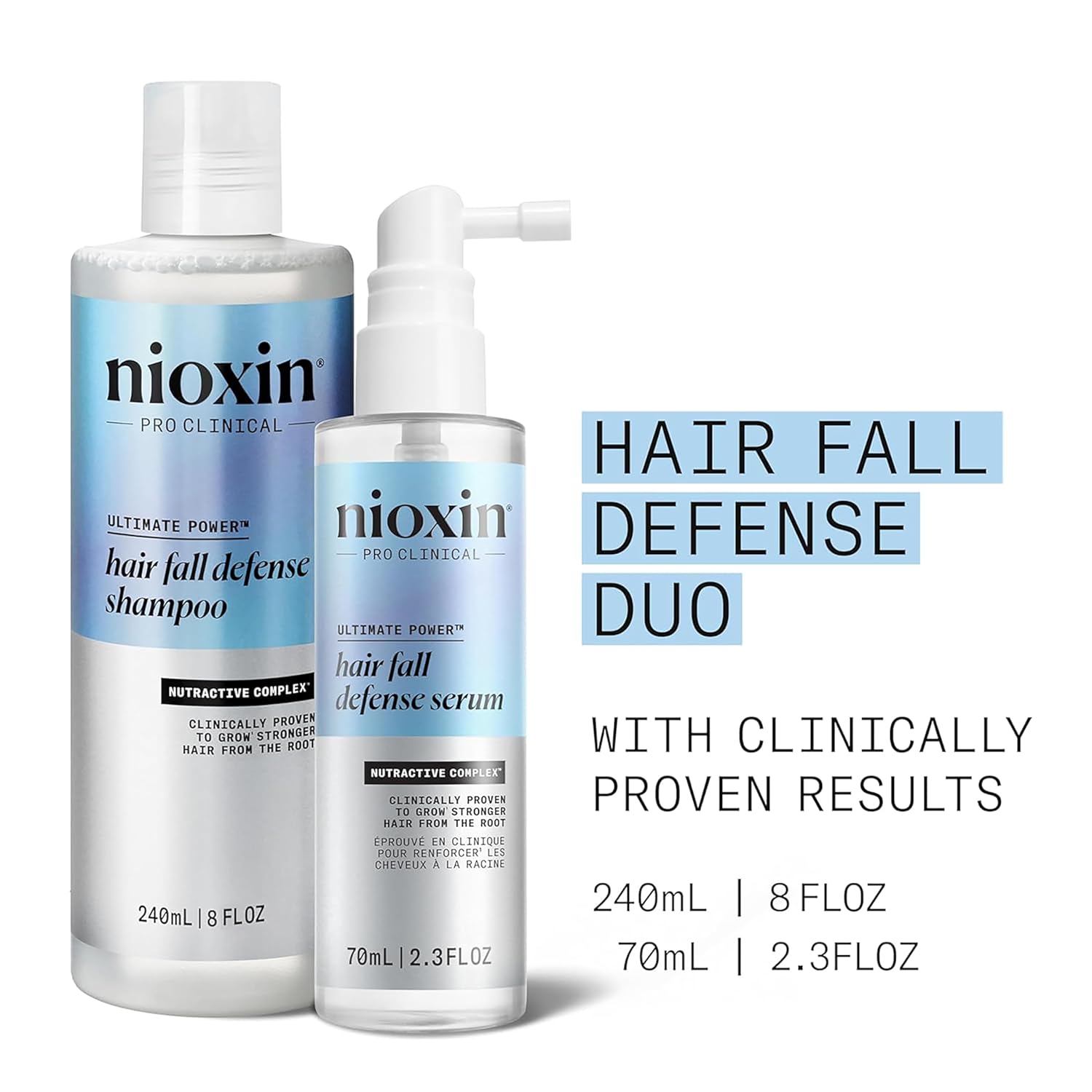 Nioxin Hair Fall Defense Kit Duo Sets | The Power of Two: Shampoo for Hair Fall & Intensive Daily Leave-In Hair Treatment for Thinning Hair - Image 2