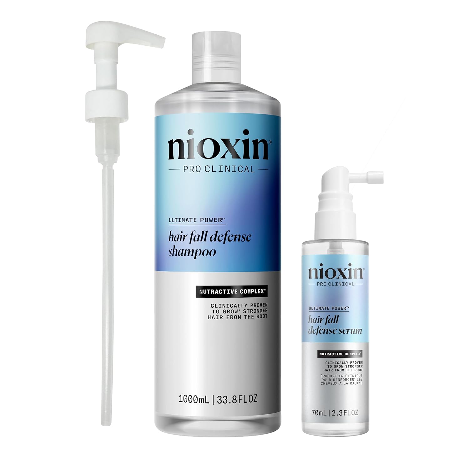 Nioxin Hair Fall Defense Kit Duo Sets | The Power of Two: Shampoo for Hair Fall & Intensive Daily Leave-In Hair Treatment for Thinning Hair