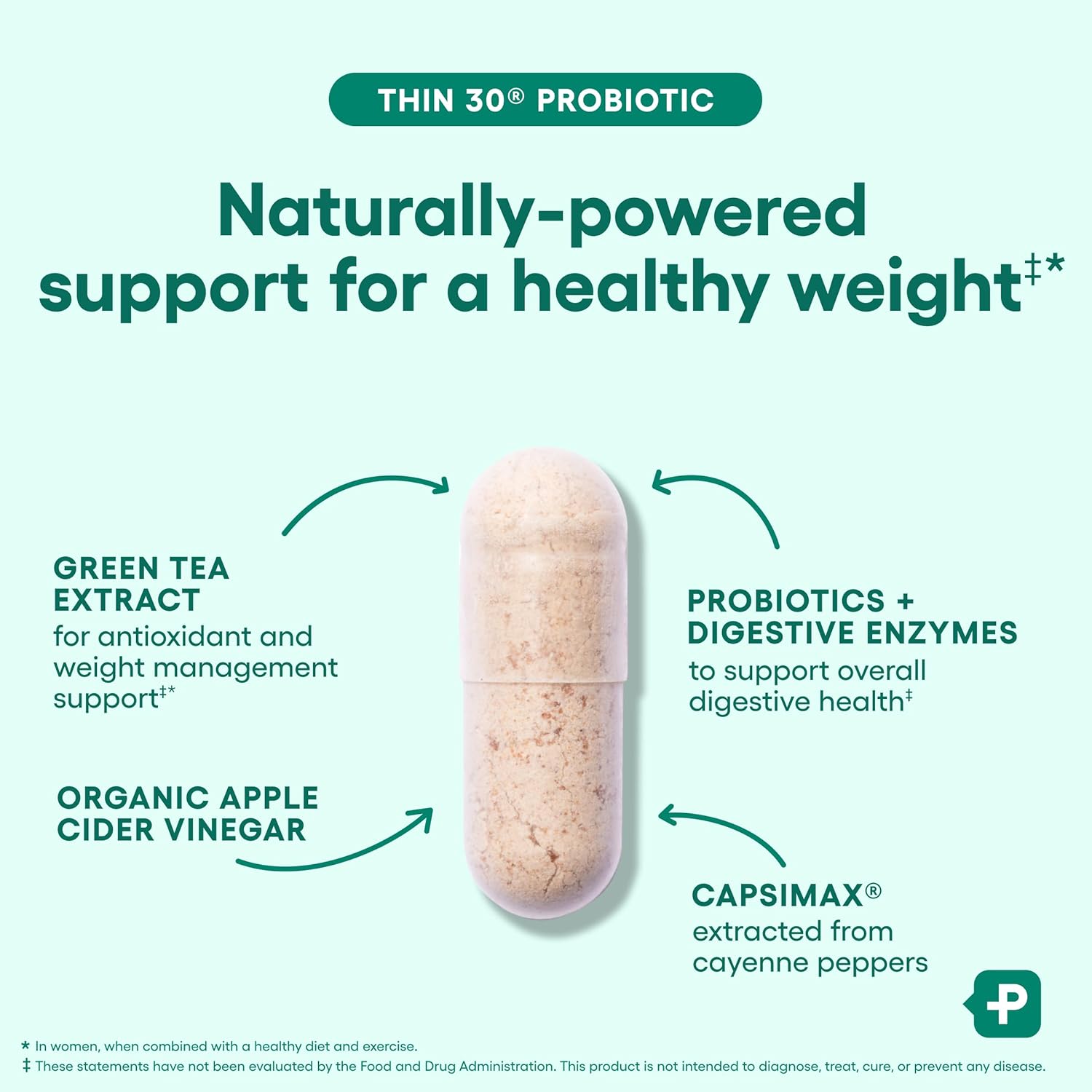 Physician's CHOICE Probiotics for Weight Management & Bloating - 6 Probiotic Strains - Prebiotics - Key ingredient Cayenne - Supports Gut Health - Weight Management for Women & Men - Green Tea - 30 CT - Image 4