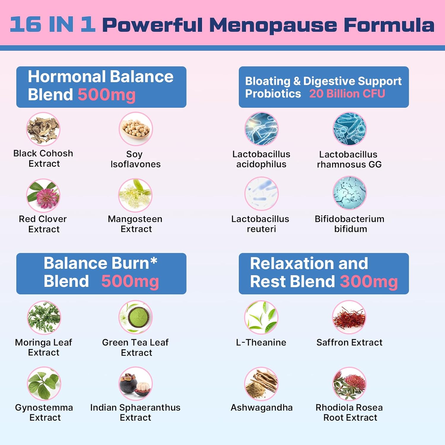 Menopause Supplements for Women Gummies, 16-in-1 Probiotic, Black Cohosh & Ashwagandha for Menopause Relief, Hot Flashes, Hormone Harmony, Mood Swings, Belly Burner* & Gut, Sugar-Free - 60 Gummies - Image 4