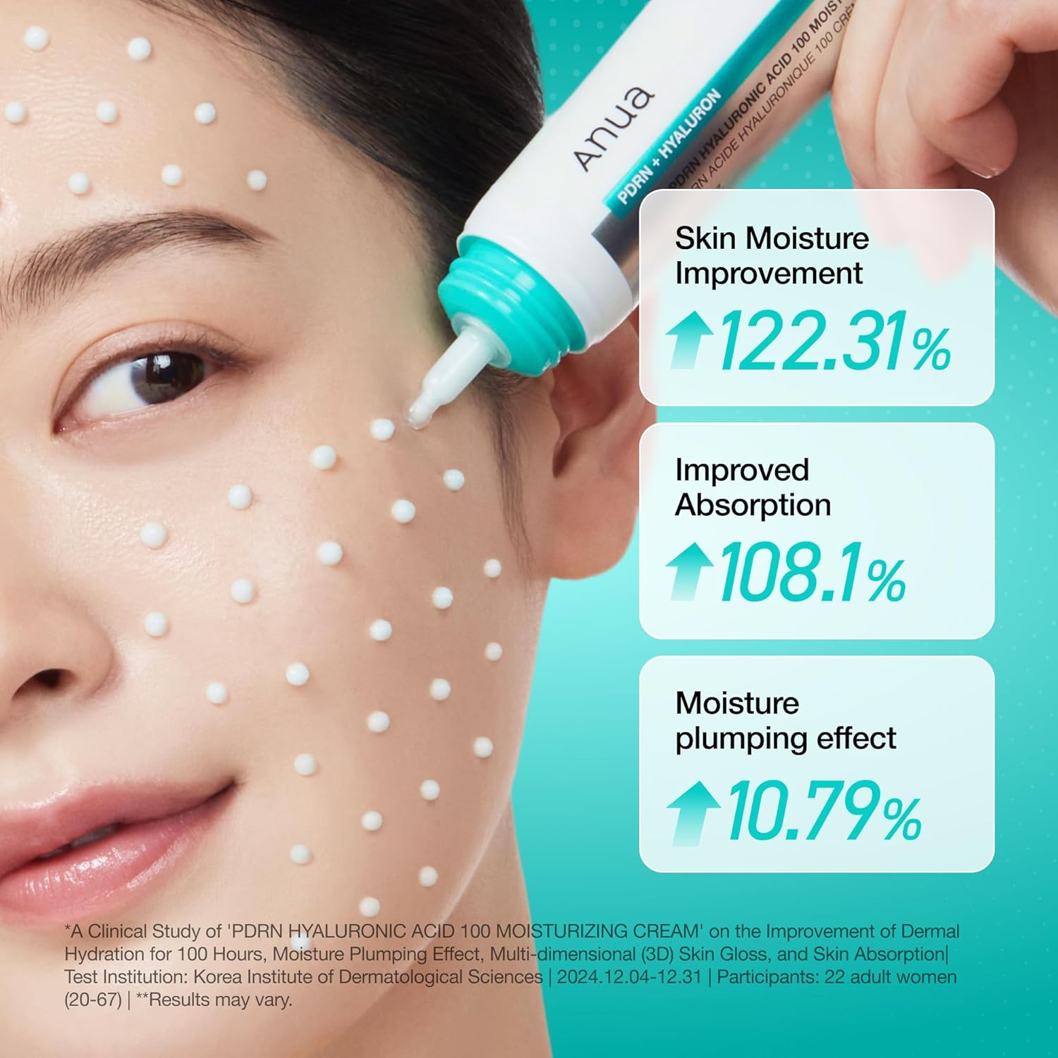 Anua PDRN Hyaluronic Acid 100 Moisturizing Cream, Lightweight, Non-Greasy Hydrating Face Moisturizer with Salmon DNA for Glass Skin, Korean Skincare (2.02 fl oz) - Image 5
