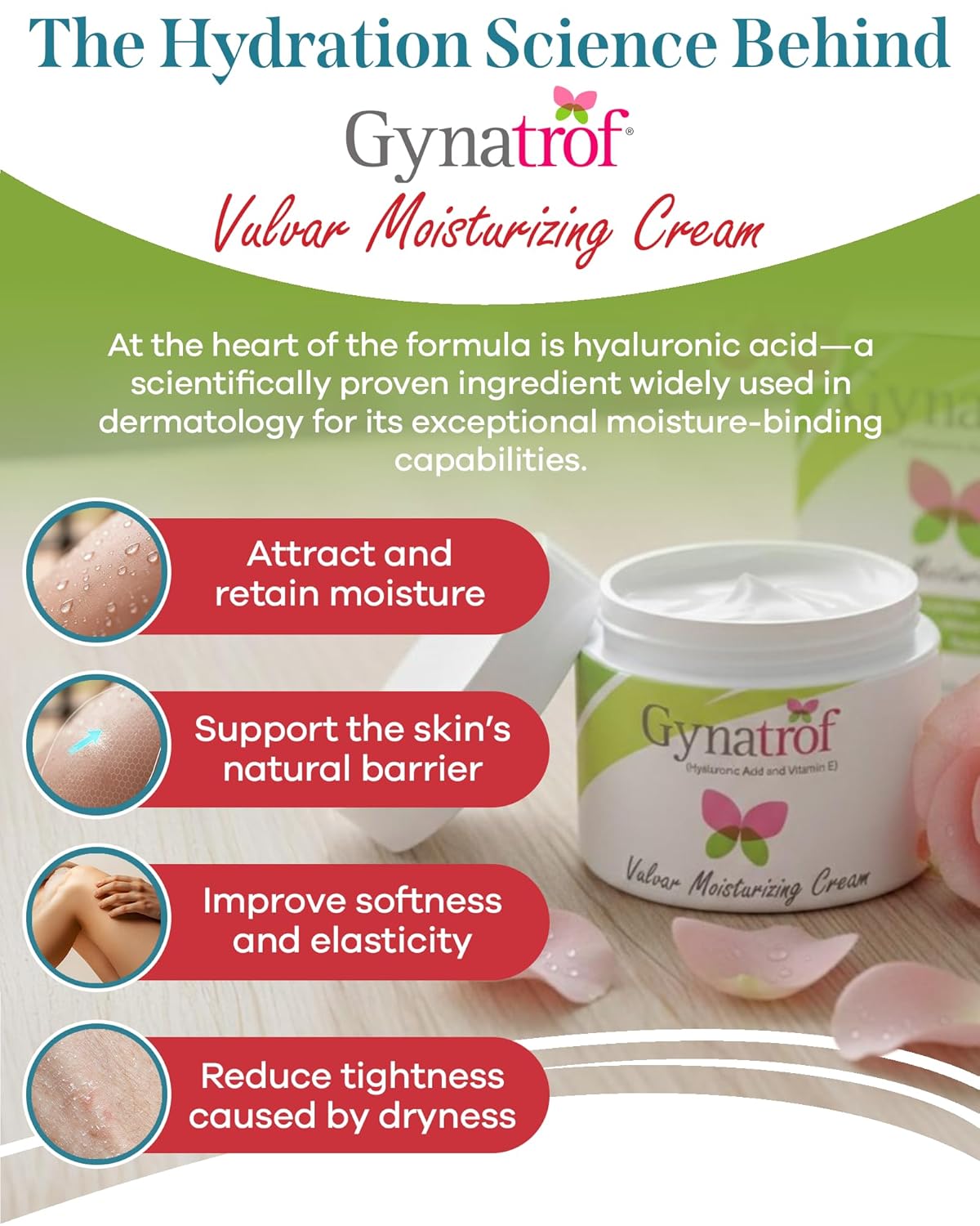 Gynatrof Vulvar Moisturizing Cream for Dryness, Itching, Irritation, Redness Due to Menopause, Childbirth, Breastfeeding, Low Estrogen - Lightweight Hydrating Formula for Sensitive Skin, 2 oz - Image 2