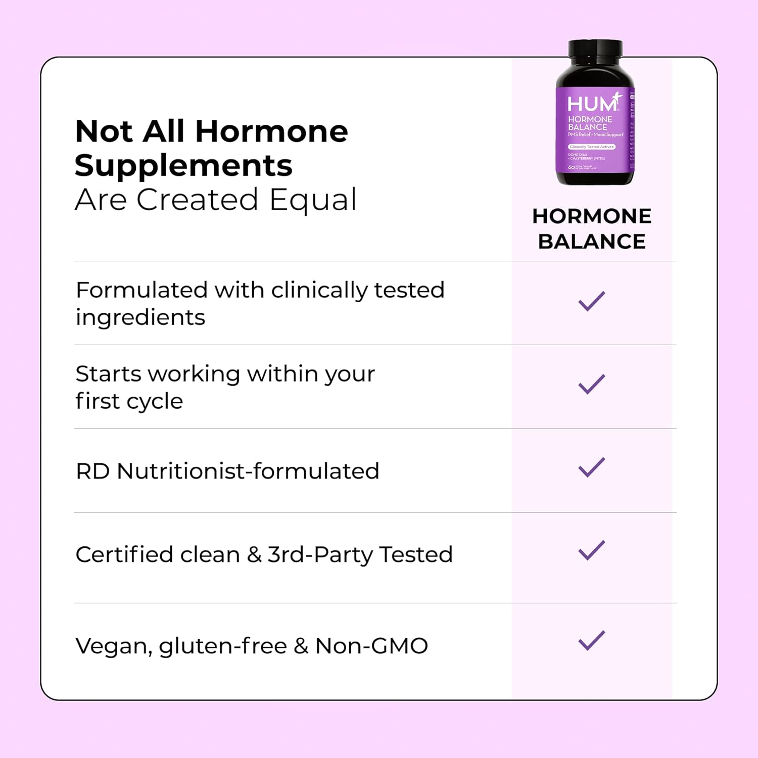 HUM Hormone Balance for Women, Supplement for Women's Health with Chasteberry & Dong Quai, Support for PMS Symptoms, Cramps, Irritability, Hormonal Balance, Monthly Support, 60 Capsules - Image 6