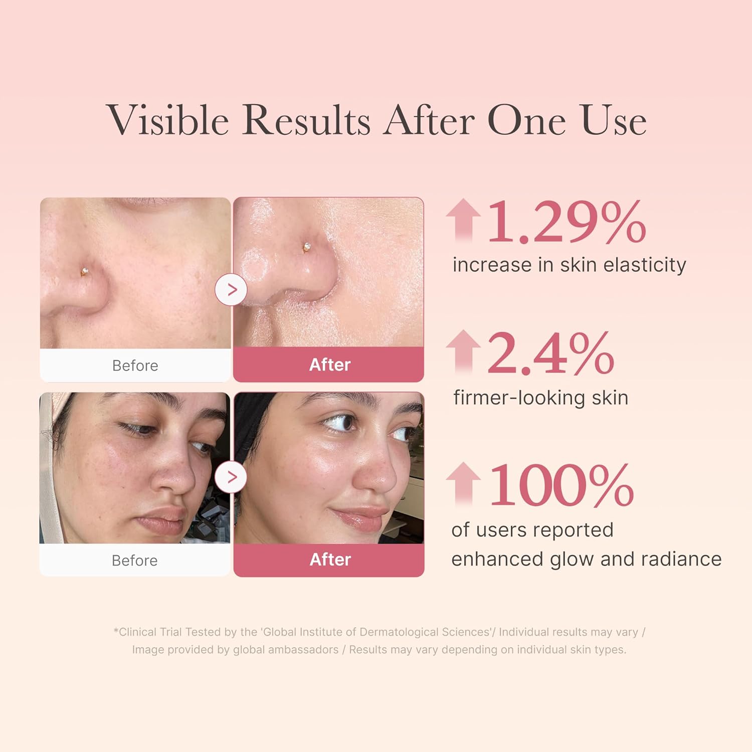 medicube Viral Collagen Big Size Duo: Collagen Jelly Cream 110ml and Triple Collagen Cream | Niacinamide, Hyaluronic Acid for Glowing, Fimer-Looking Skin - Image 6