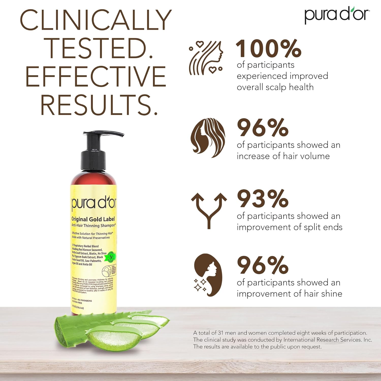 PURA D'OR 8 Oz Original Gold Label Anti-Thinning Biotin Shampoo Natural Earthy Scent, CLINICALLY TESTED Effective Results, Herbal Blend Hair Thickening Products, Women & Men, Color Treated Hair - Image 2