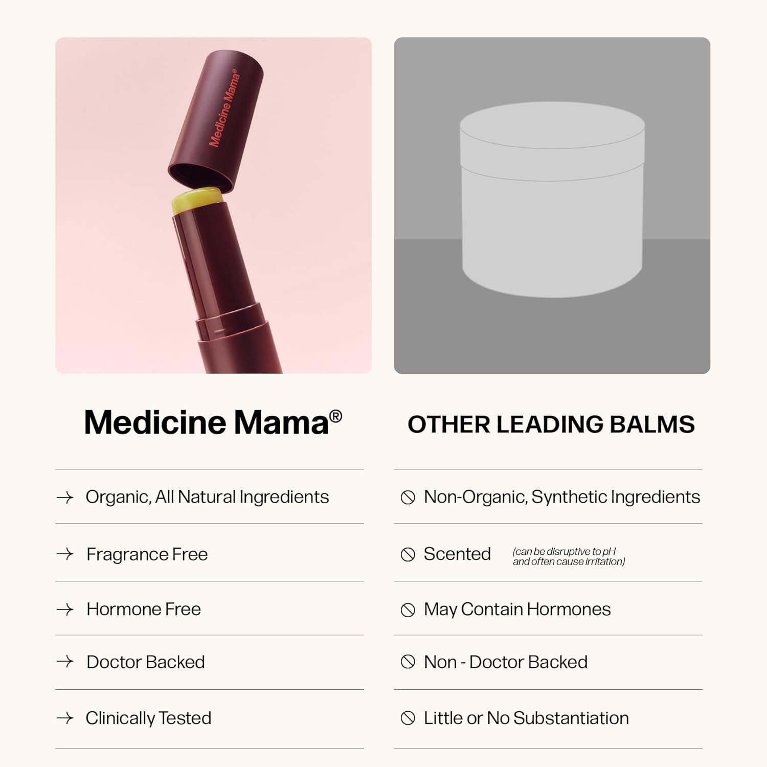 VMAGIC by Medicine Mama Lips Stick – Travel Size Organic Vulva Balm – Relieves Feminine Dryness, Itching, Burning, Redness, Irritation – Hormone Free – 15 ml - Image 3