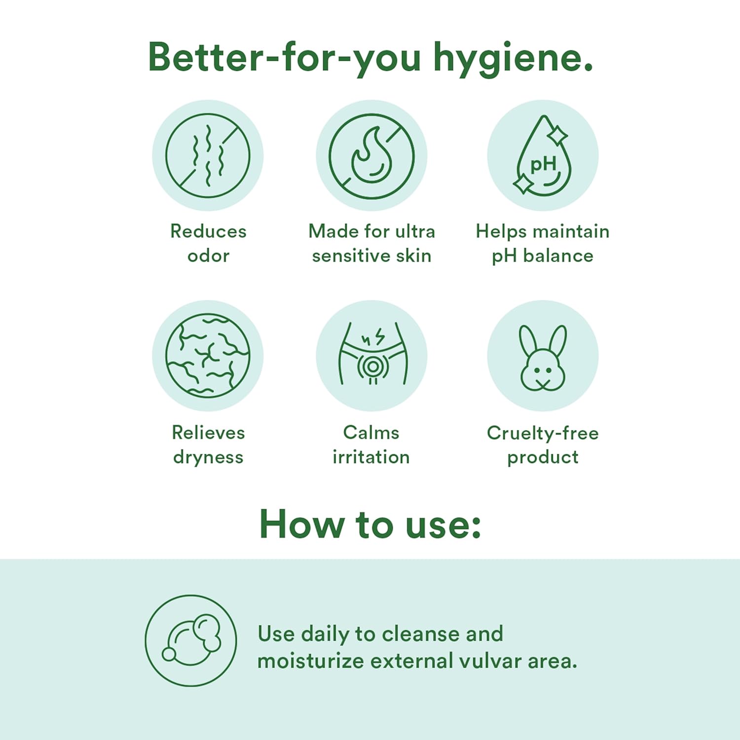 Good Clean Love Ultra Sensitive Foaming pH-Balanced Feminine Wash, Gentle Vaginal Cleanser for Women with Natural Ingredients, Water-Based, Cleansing & Soothing Intimate Feminine Care, 5 Oz - Image 2