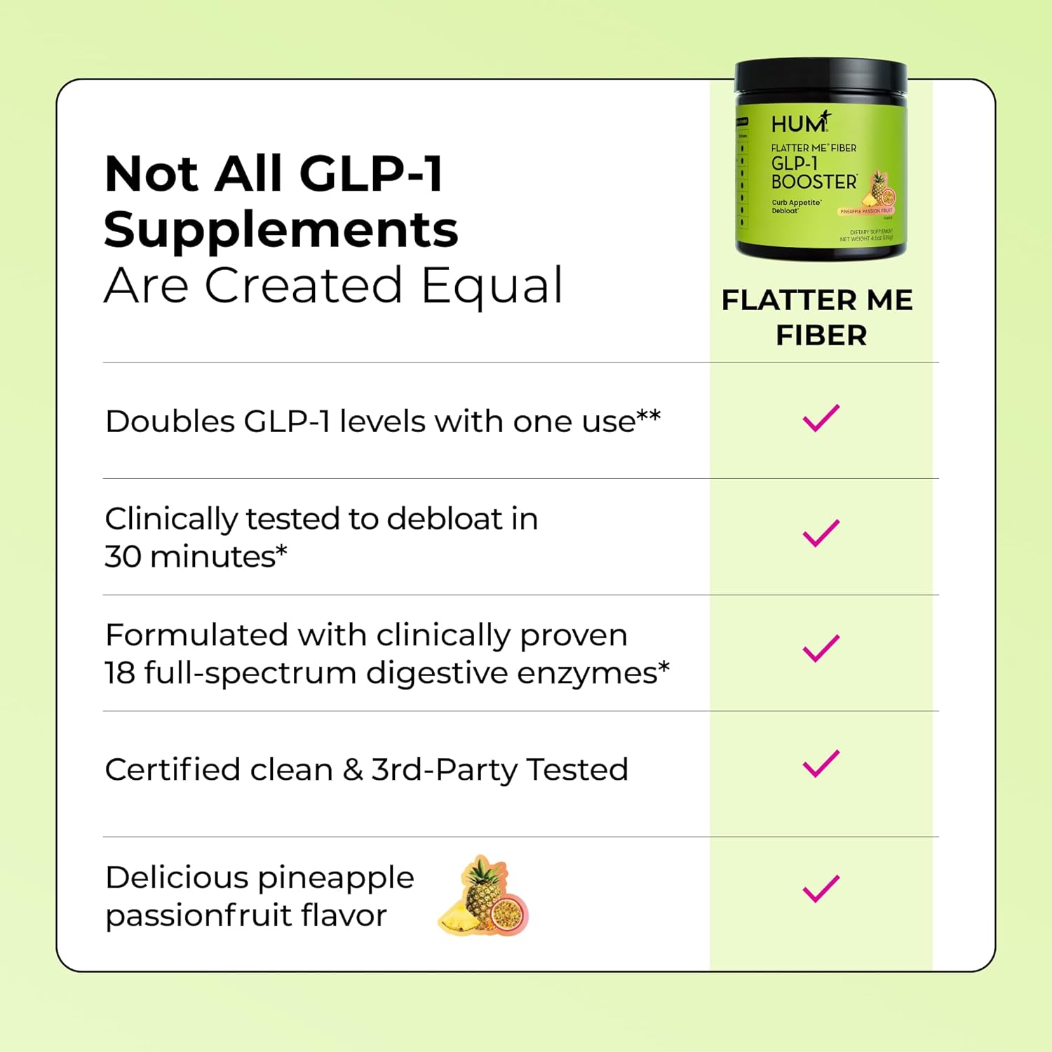 Flatter Me Fiber GLP-1 Booster – Fiber Supplement for Women & Men, Prebiotics & Enzymes for Weight Support, Reduce Bloating, Double GLP-1 Levels, Digestive & Gut Health (10 Servings) - Image 6