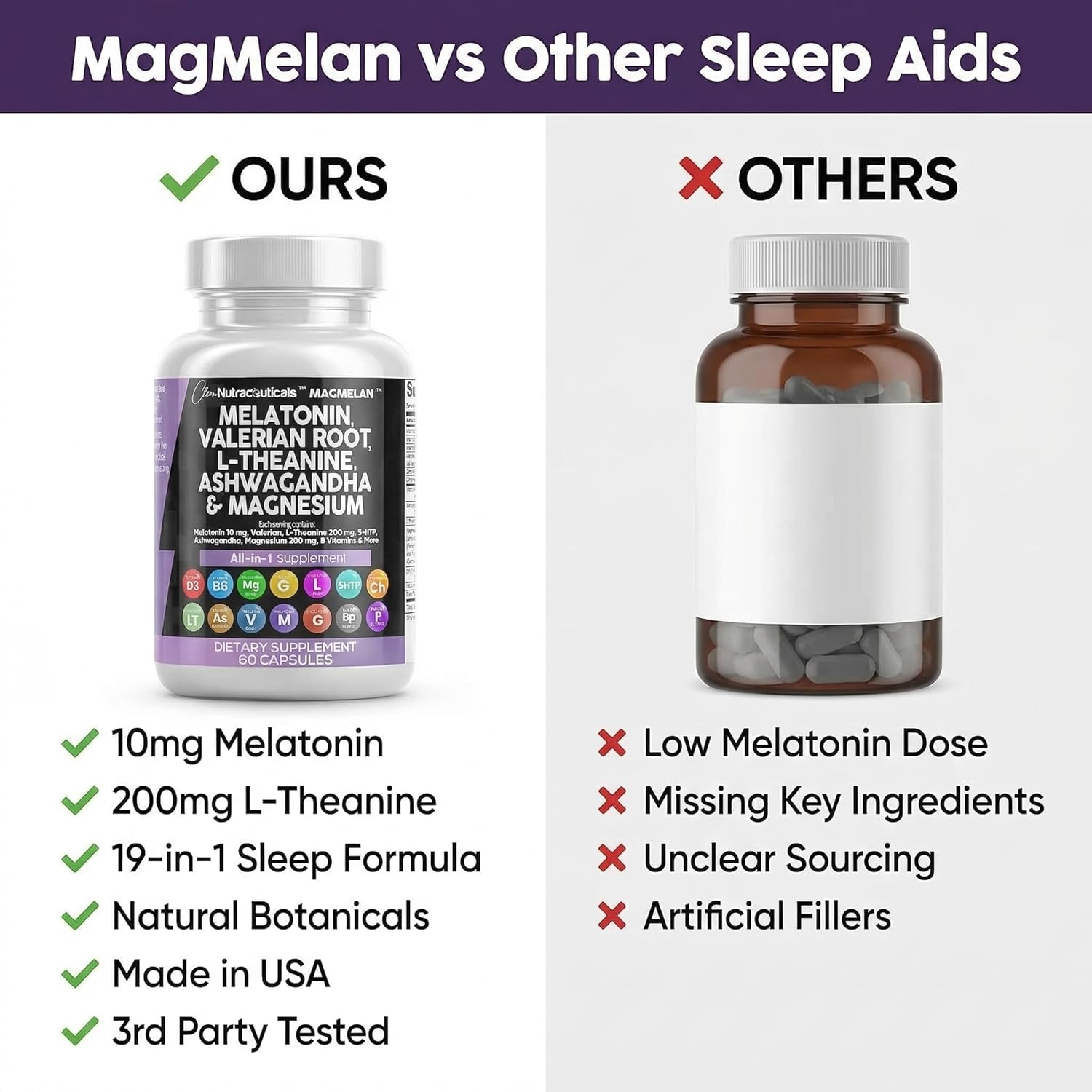 Clean Nutraceuticals Melatonin 10mg Valerian Root L Theanine 200mg Ashwagandha - Sleep Support for Women & Men with Magnesium Complex, Lemon Balm, Chamomile, & Passion Flower - 60 Caps - Image 7