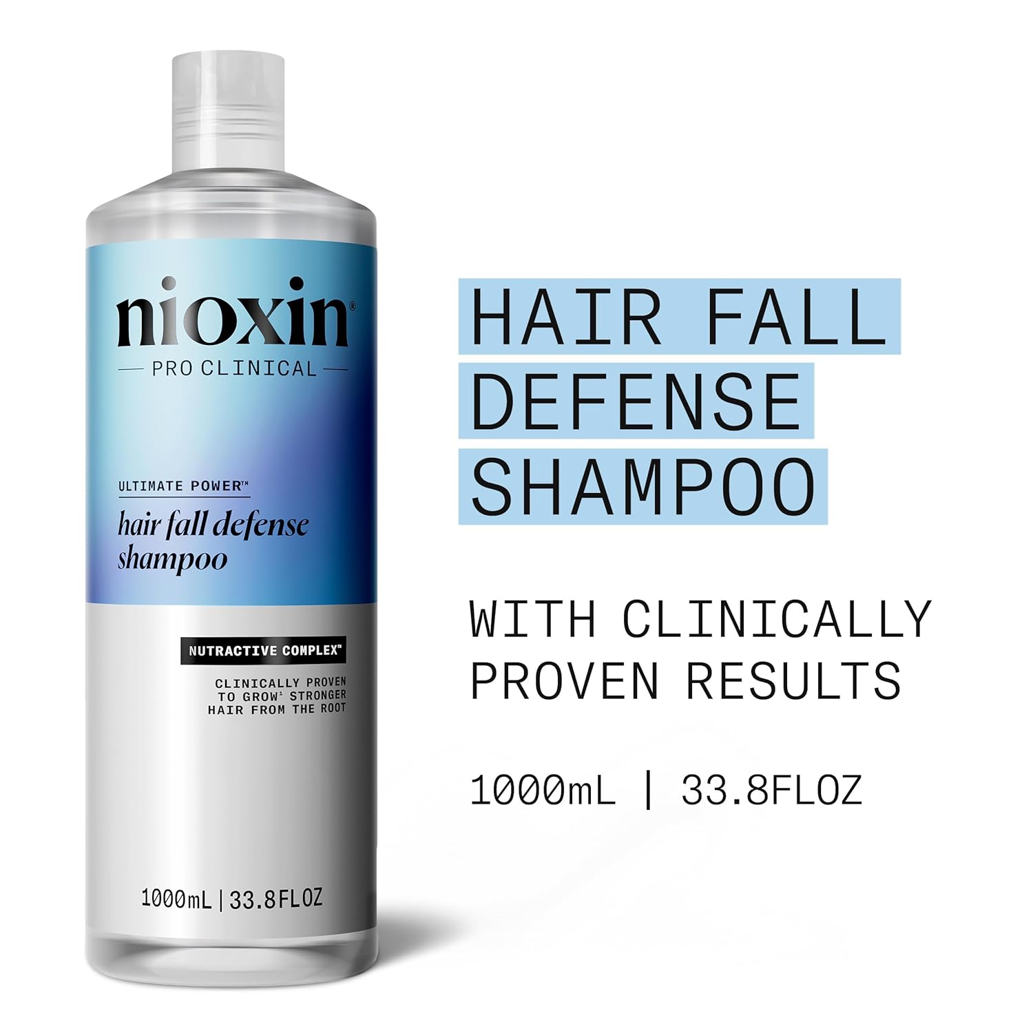 Nioxin Hair Fall Defense Shampoo | Activates Hair Follicles for Visibly Less Hair Loss| With Lauric Acid, Caffeine, Niacinamide and Sandalore - Image 2